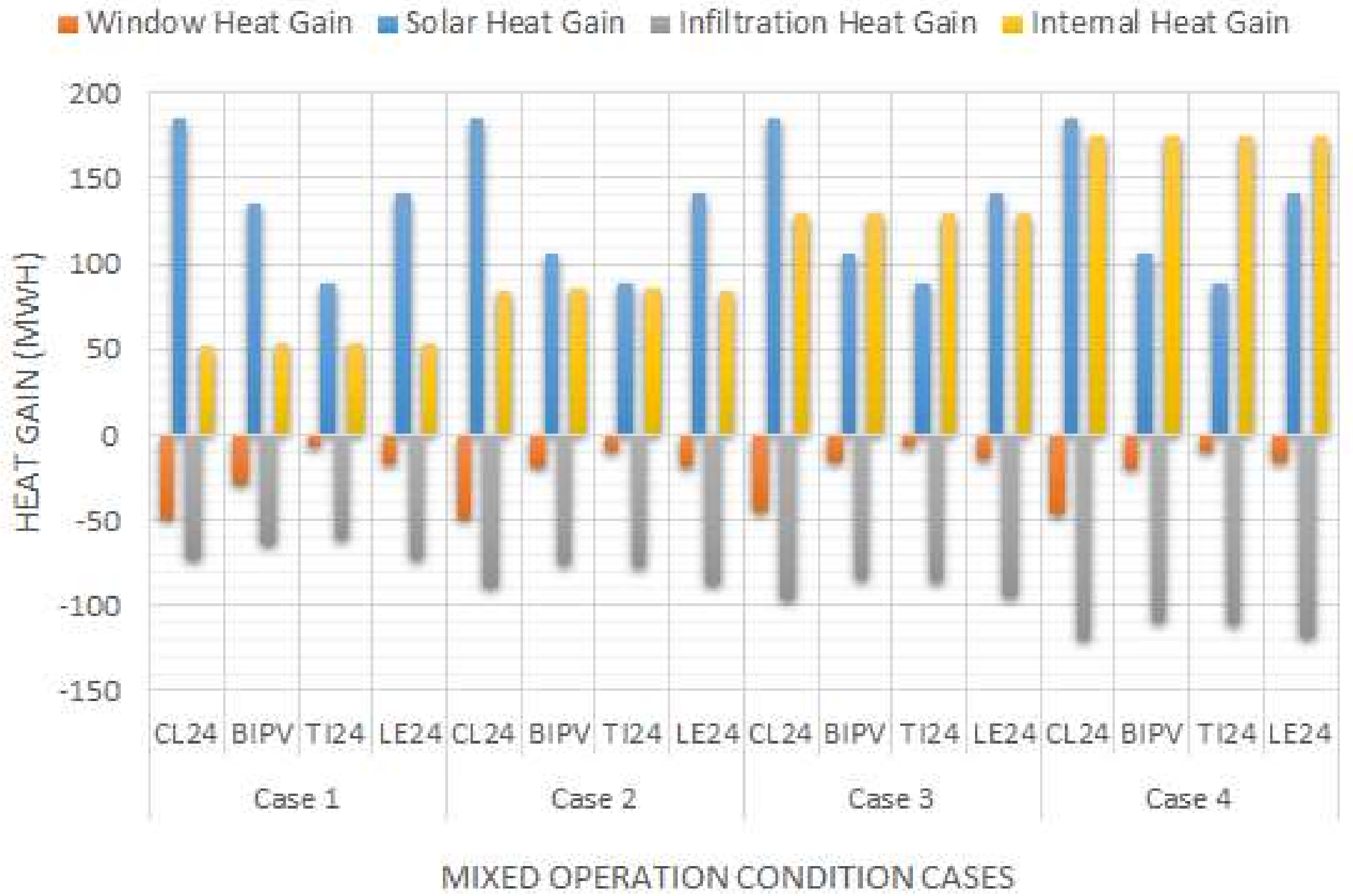 Sustainability 10 04856 g016 Sustainability 10 04856 g016