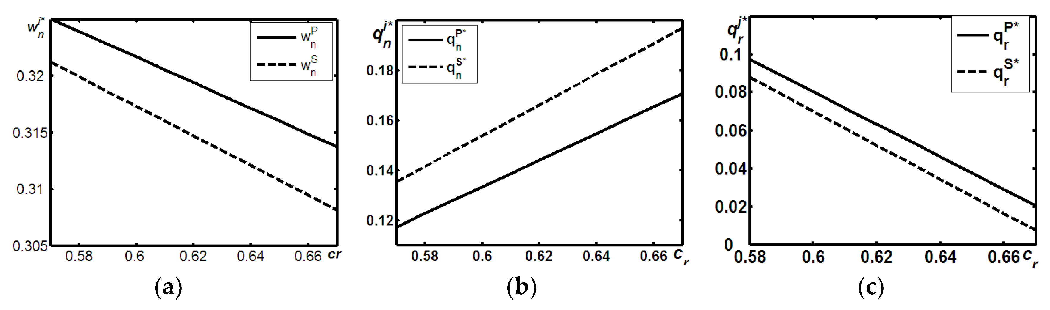 Sustainability 11 00008 g001