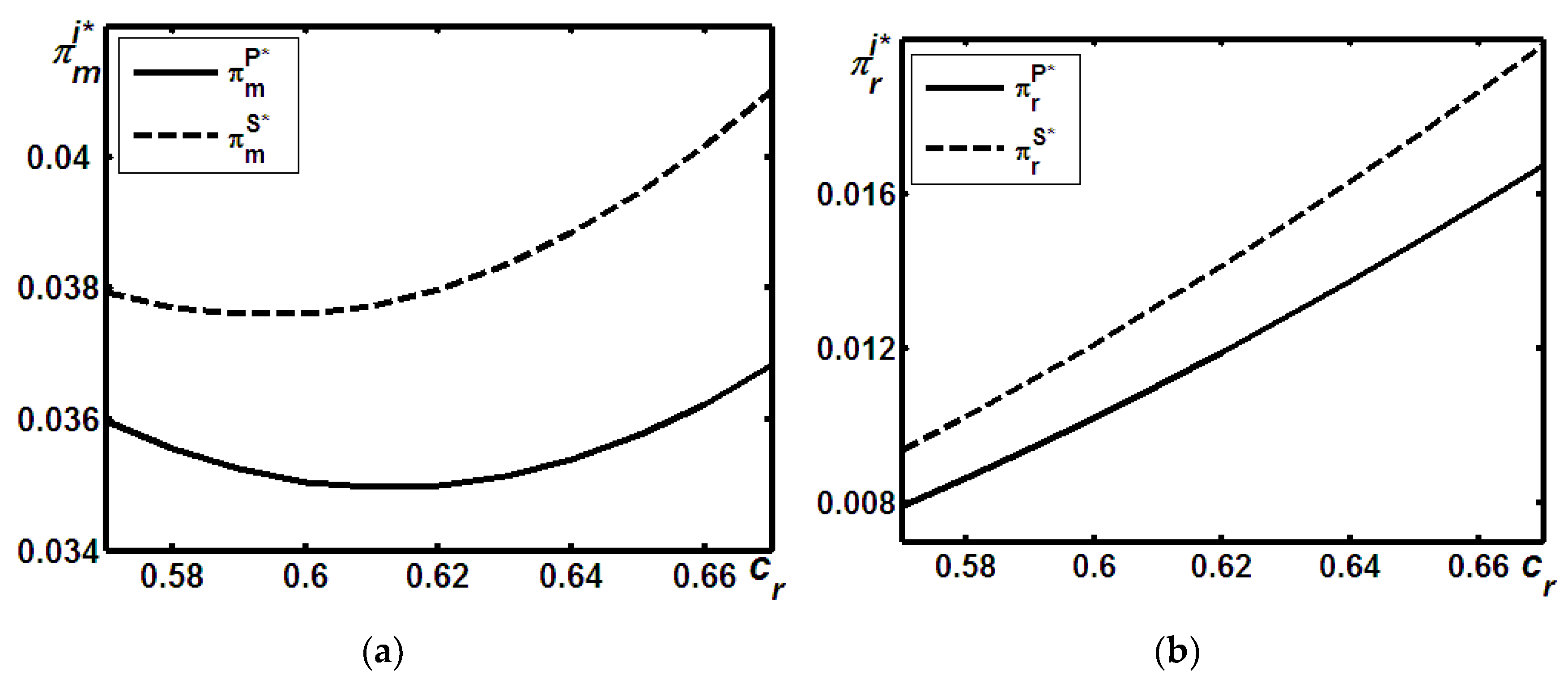 Sustainability 11 00008 g002
