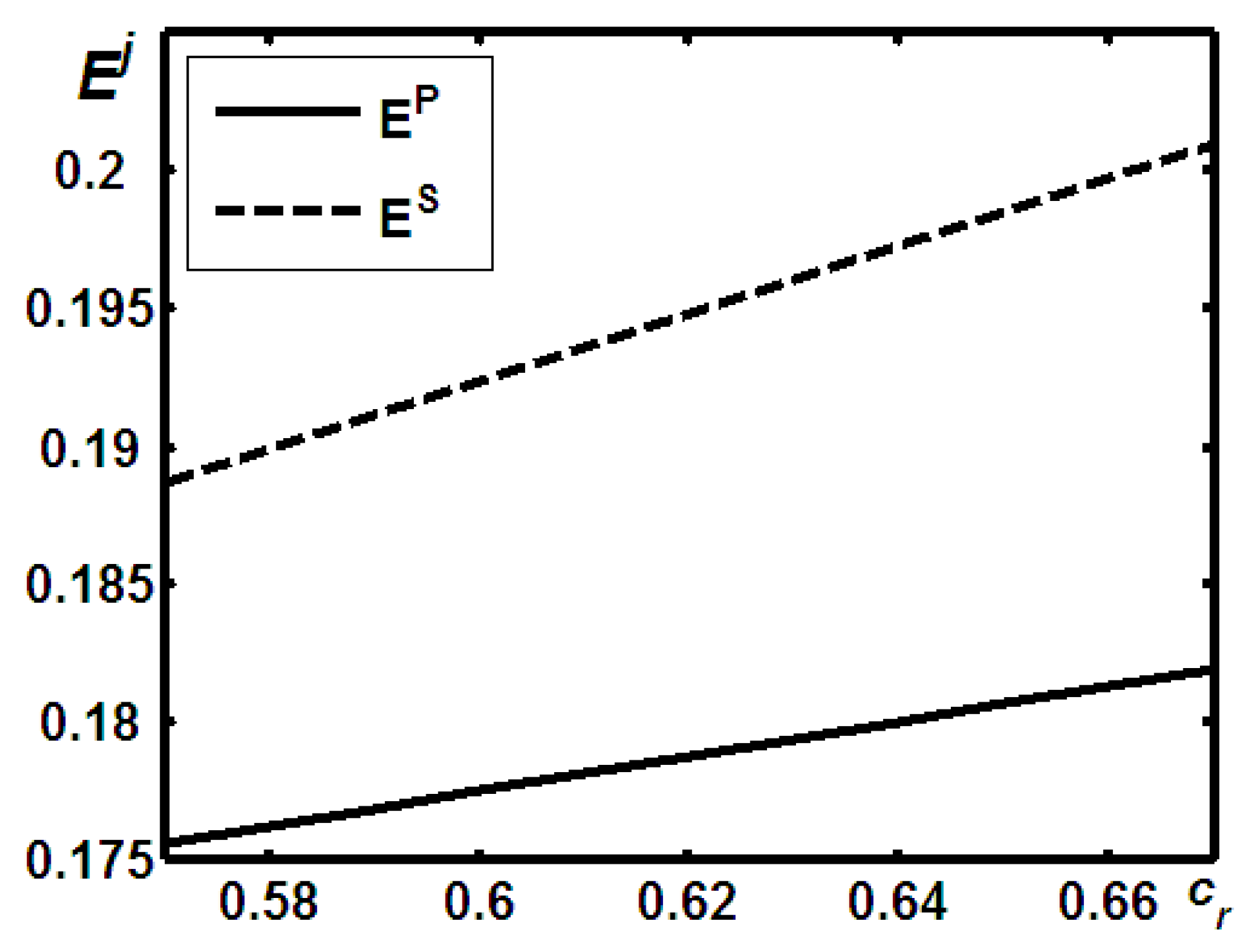 Sustainability 11 00008 g003