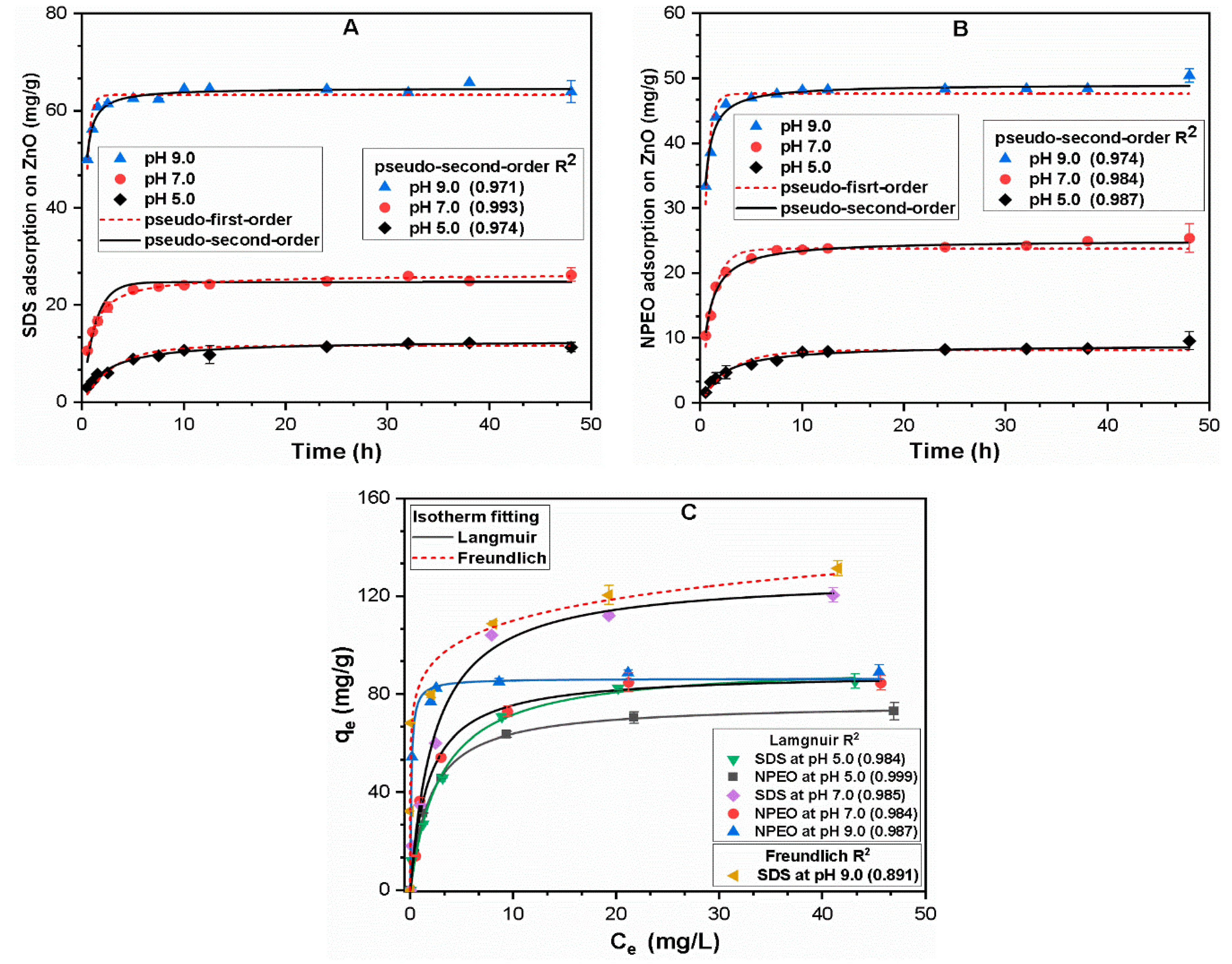 Sustainability 11 00017 g003