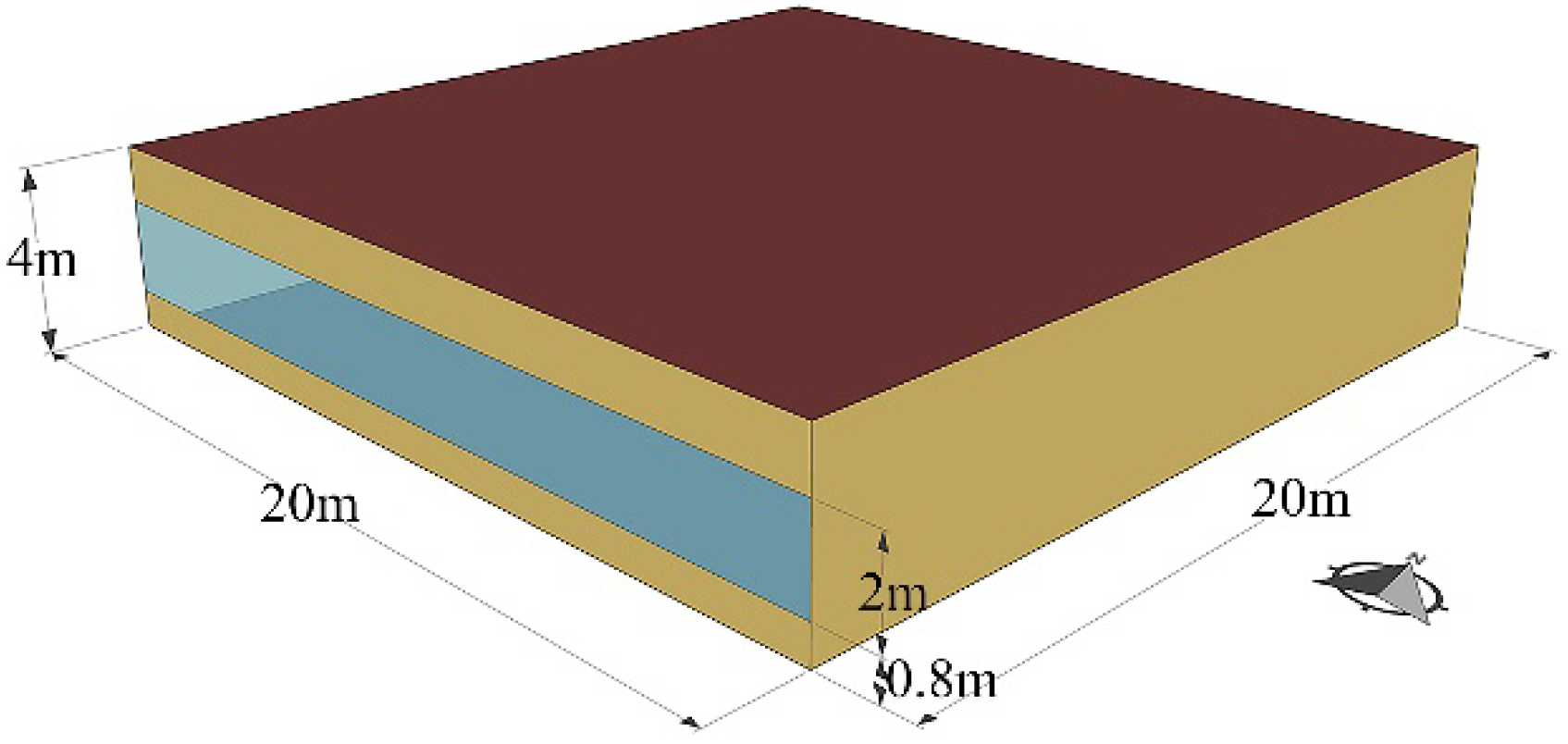 Sustainability 11 00018 g002 Sustainability 11 00018 g002