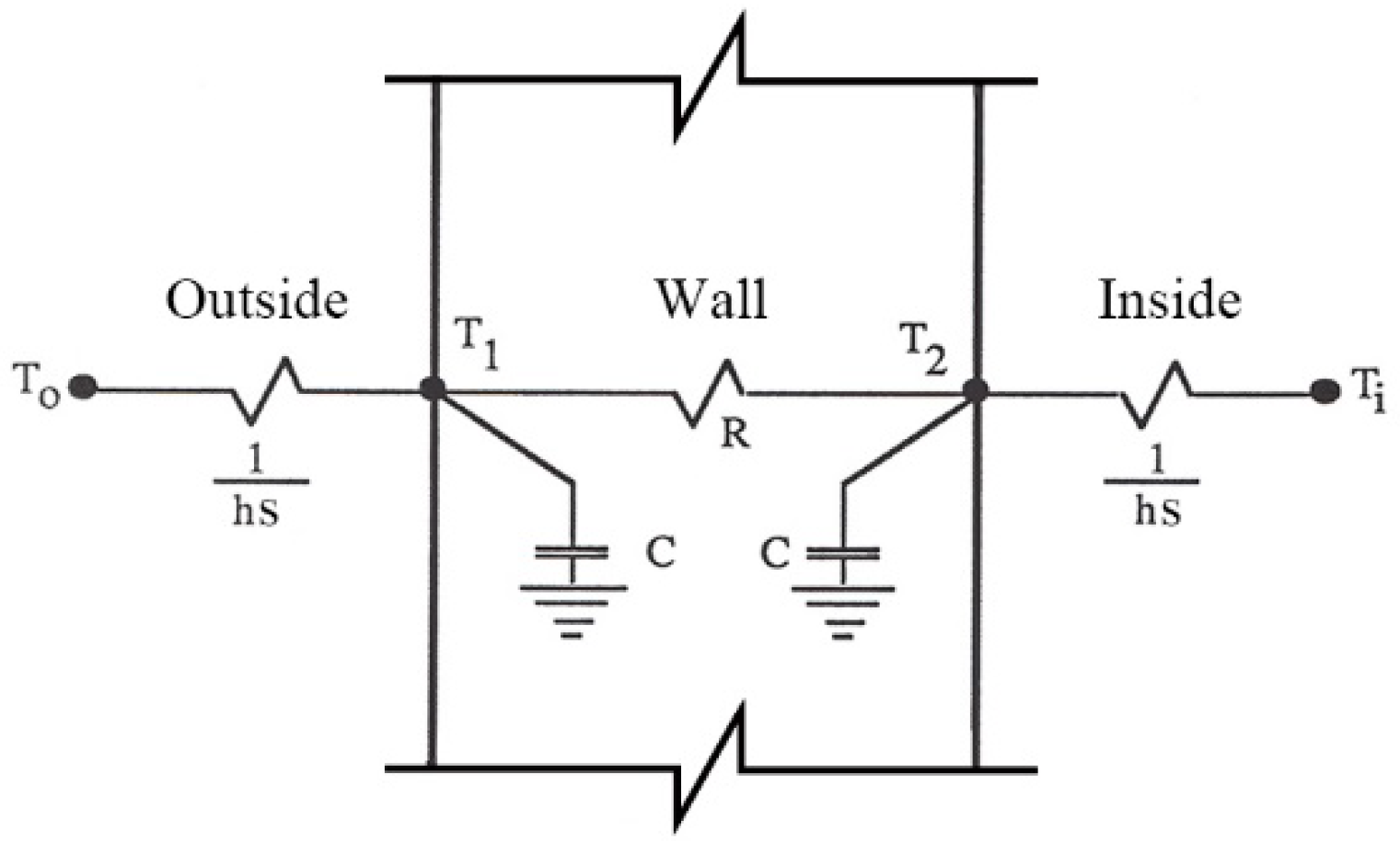 Sustainability 11 00018 g0a1 Sustainability 11 00018 g0a1