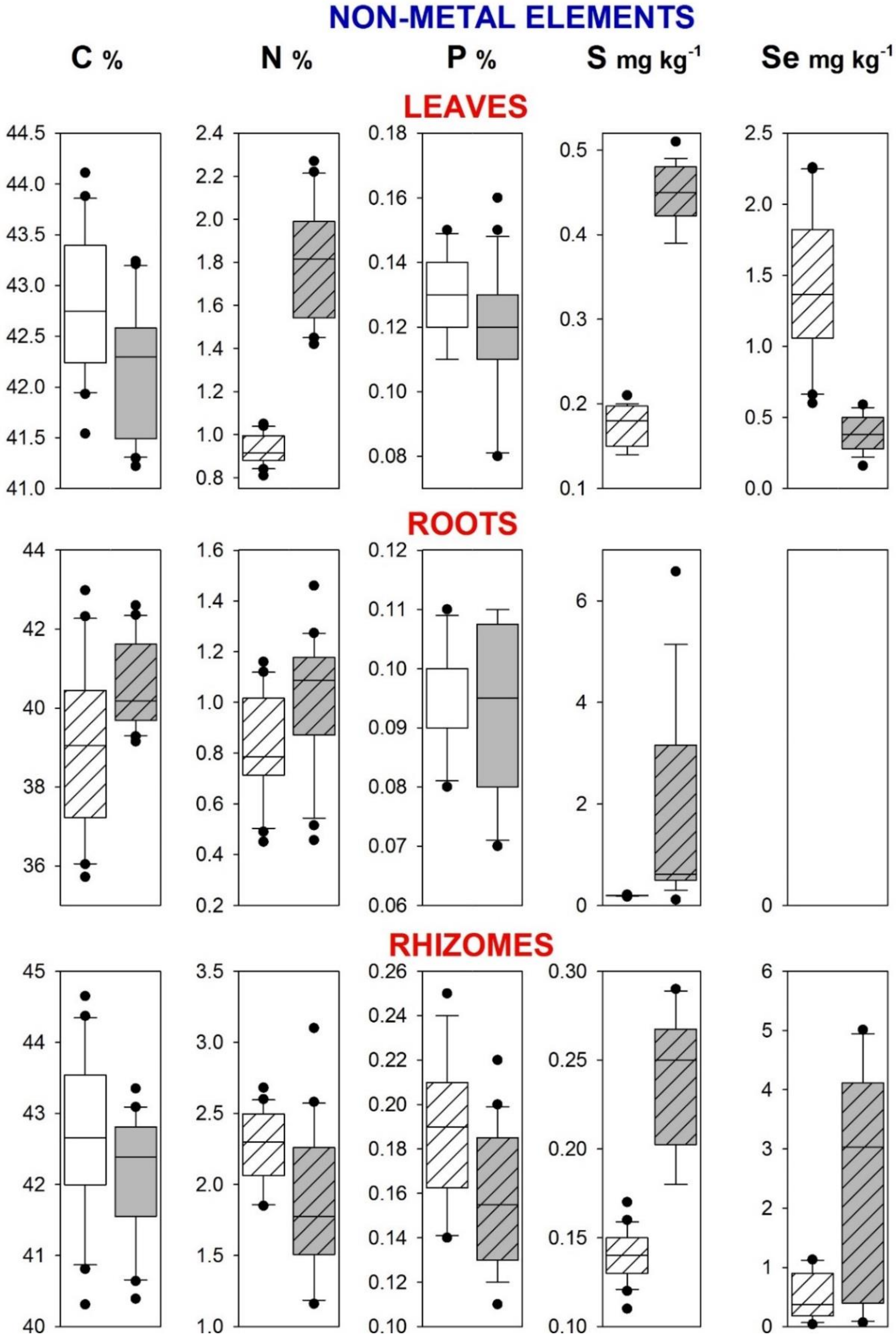 Sustainability 11 00019 g0a1 Sustainability 11 00019 g0a1