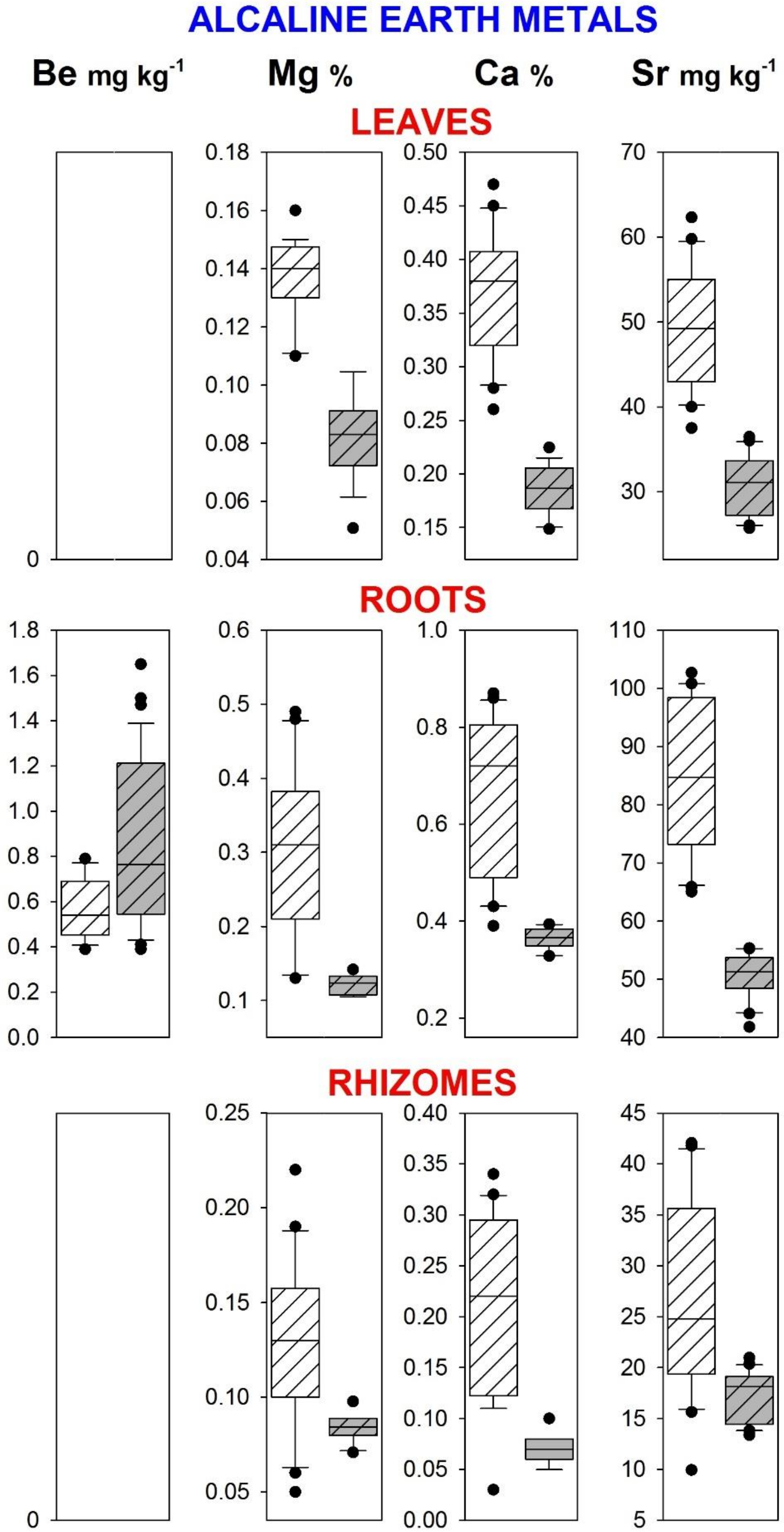 Sustainability 11 00019 g0a3 Sustainability 11 00019 g0a3