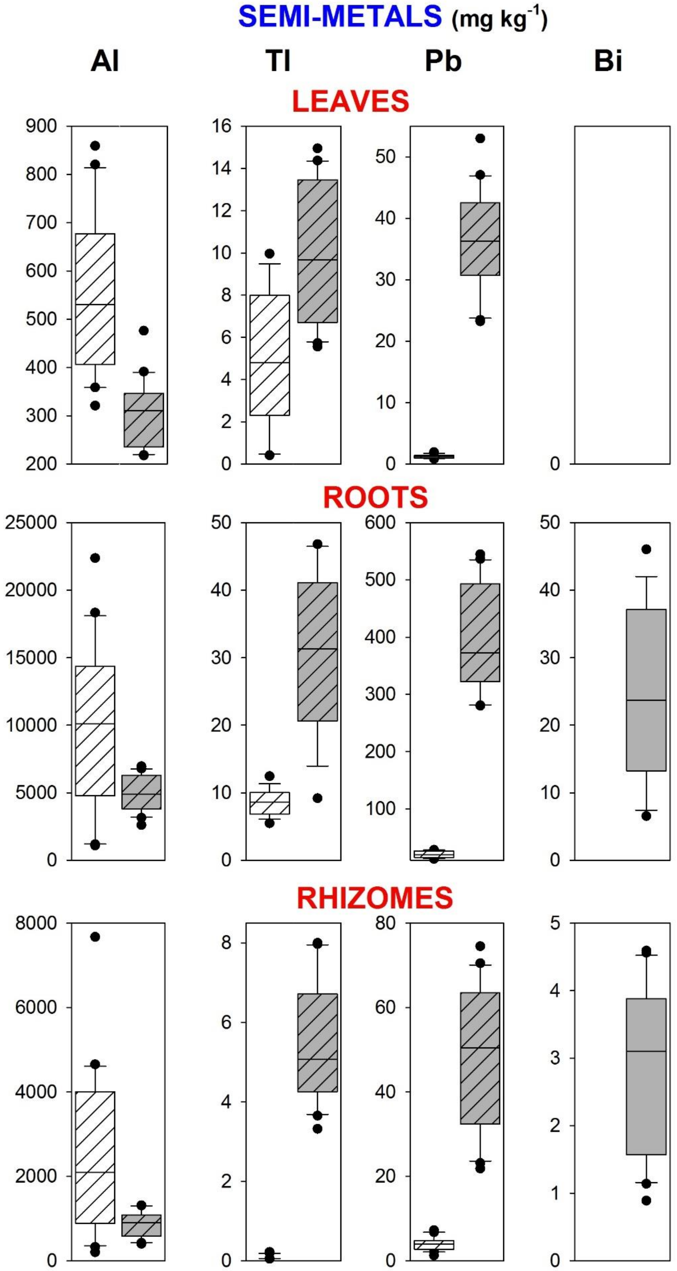 Sustainability 11 00019 g0a4 Sustainability 11 00019 g0a4