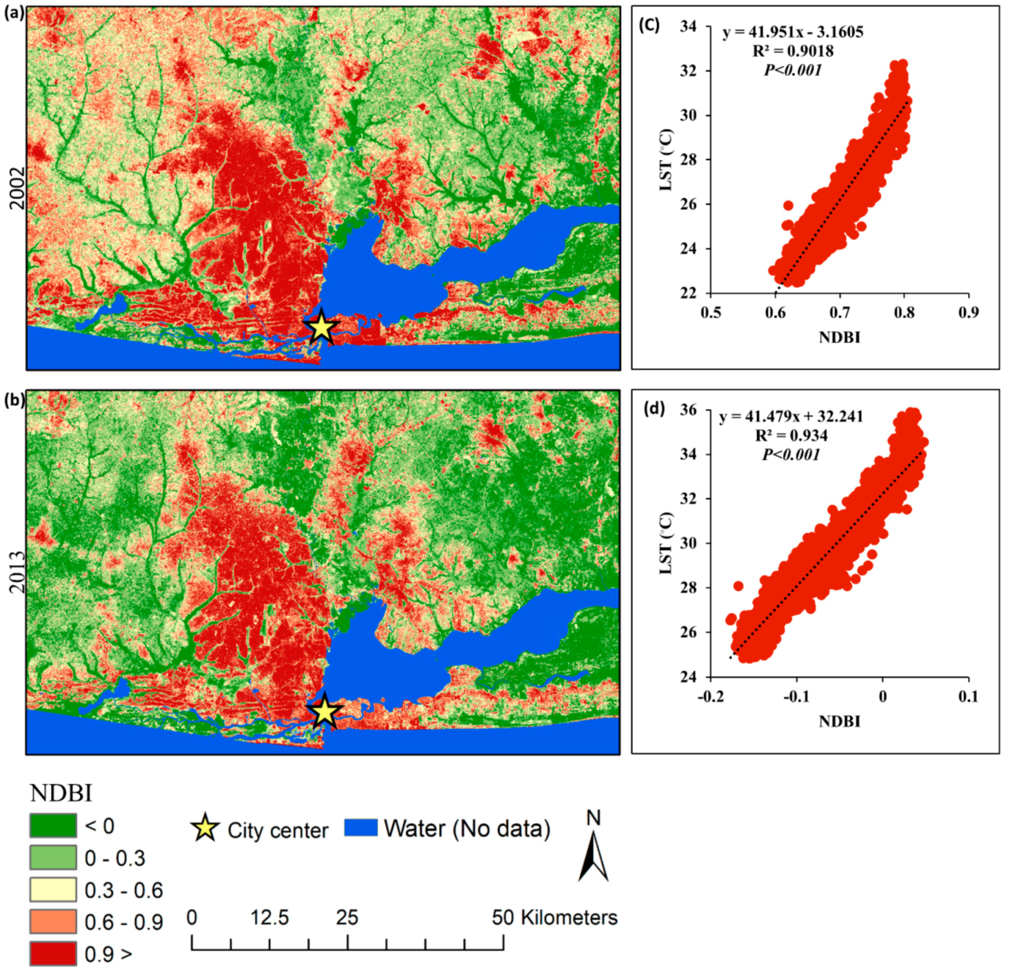Sustainability 11 00025 g004