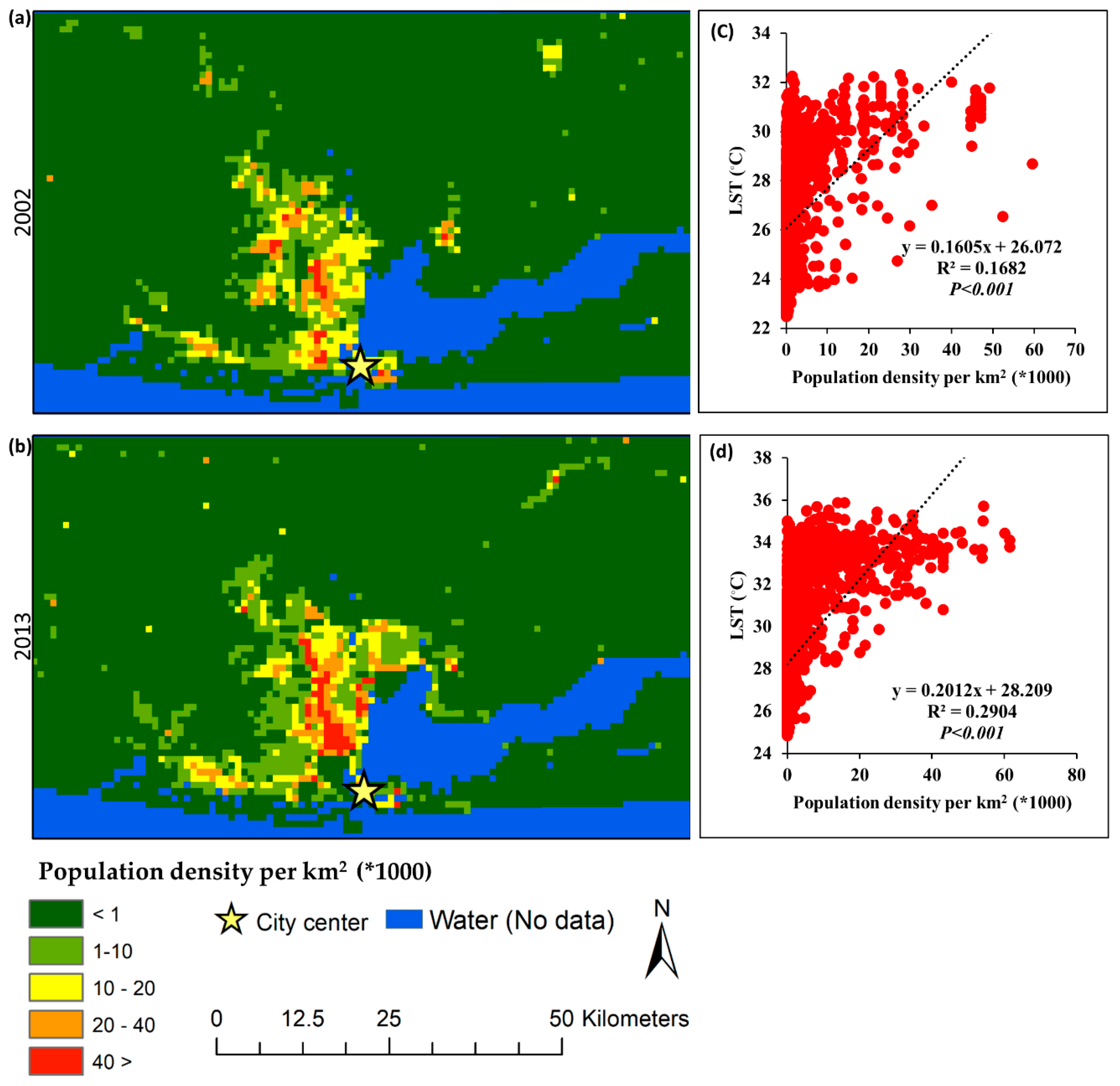 Sustainability 11 00025 g005