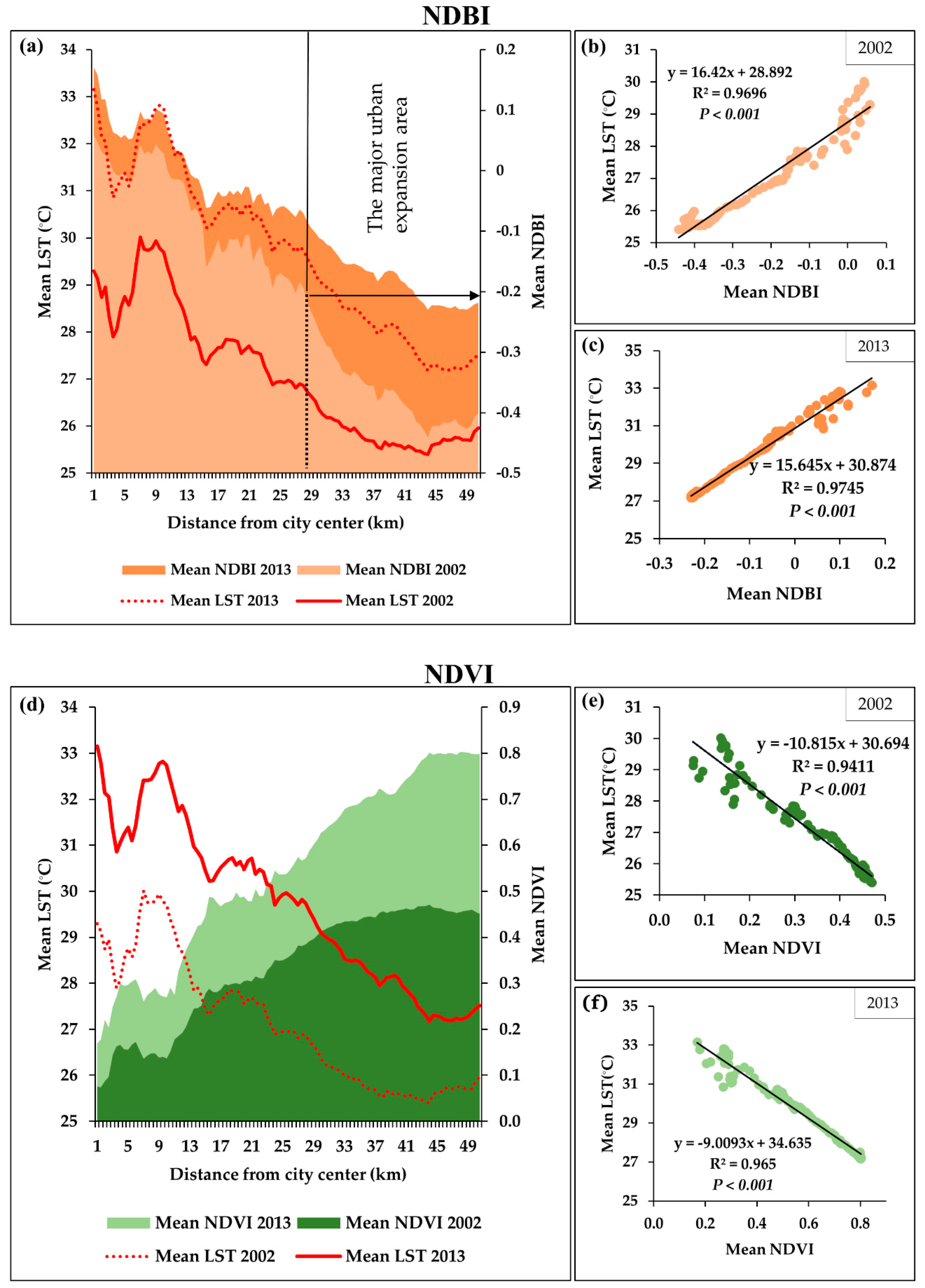 Sustainability 11 00025 g007