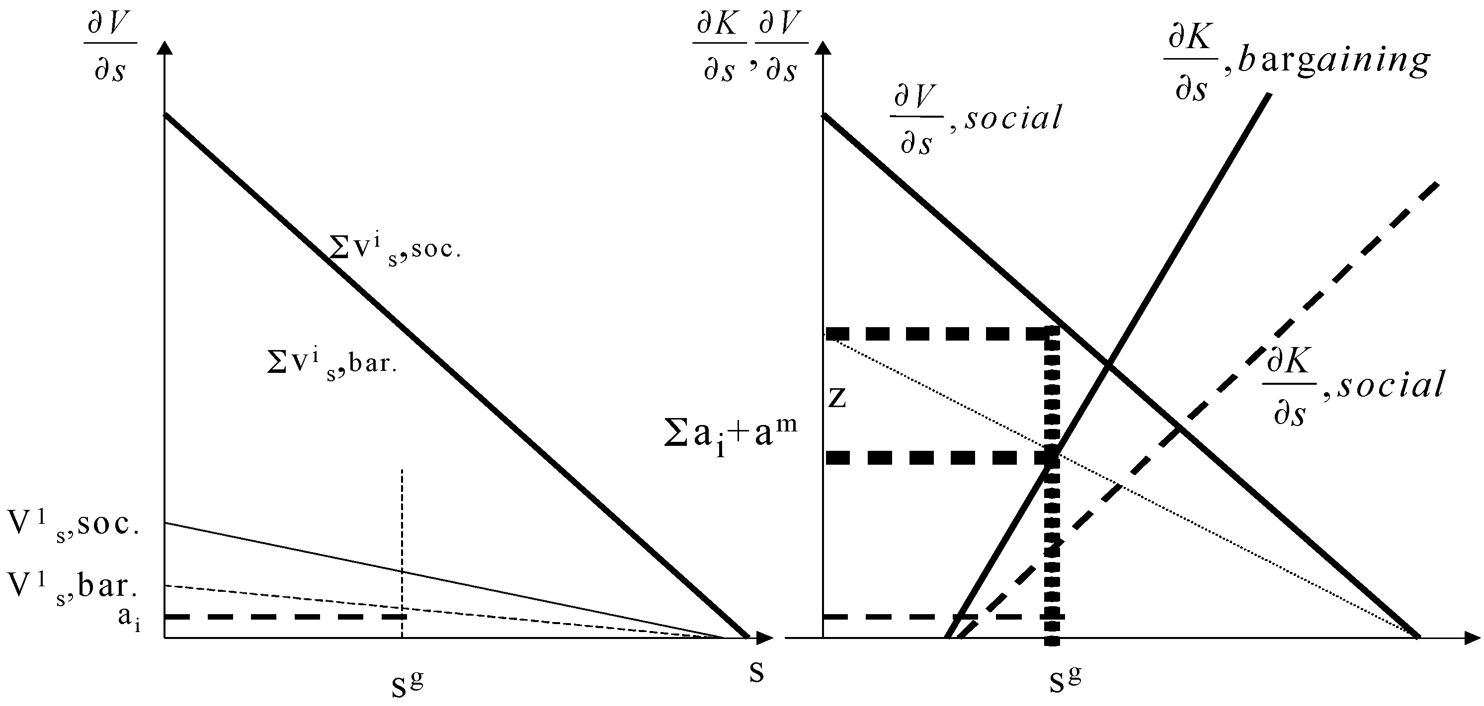 Sustainability 11 00026 g003
