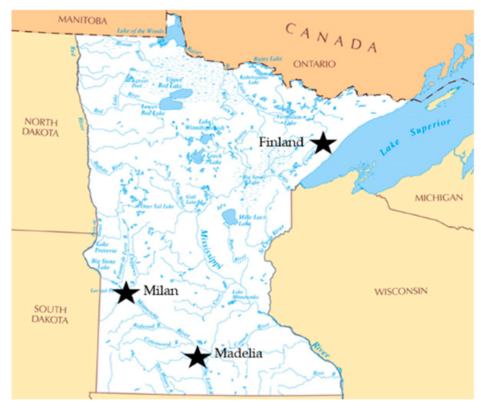 Sustainability 11 00028 g002