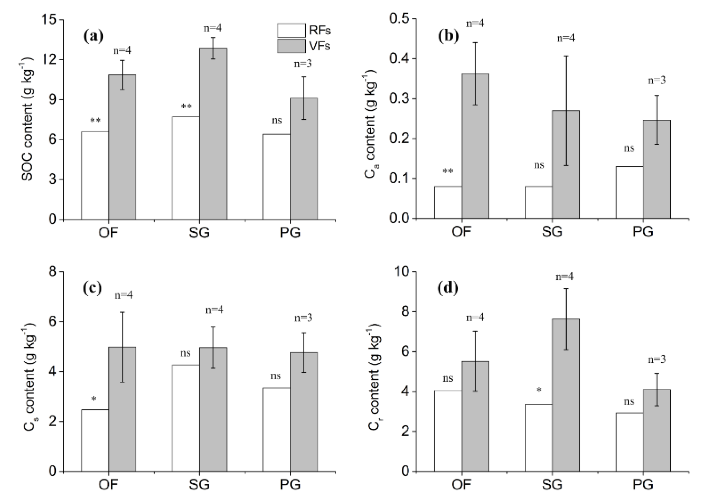 Sustainability 11 00035 g002 550