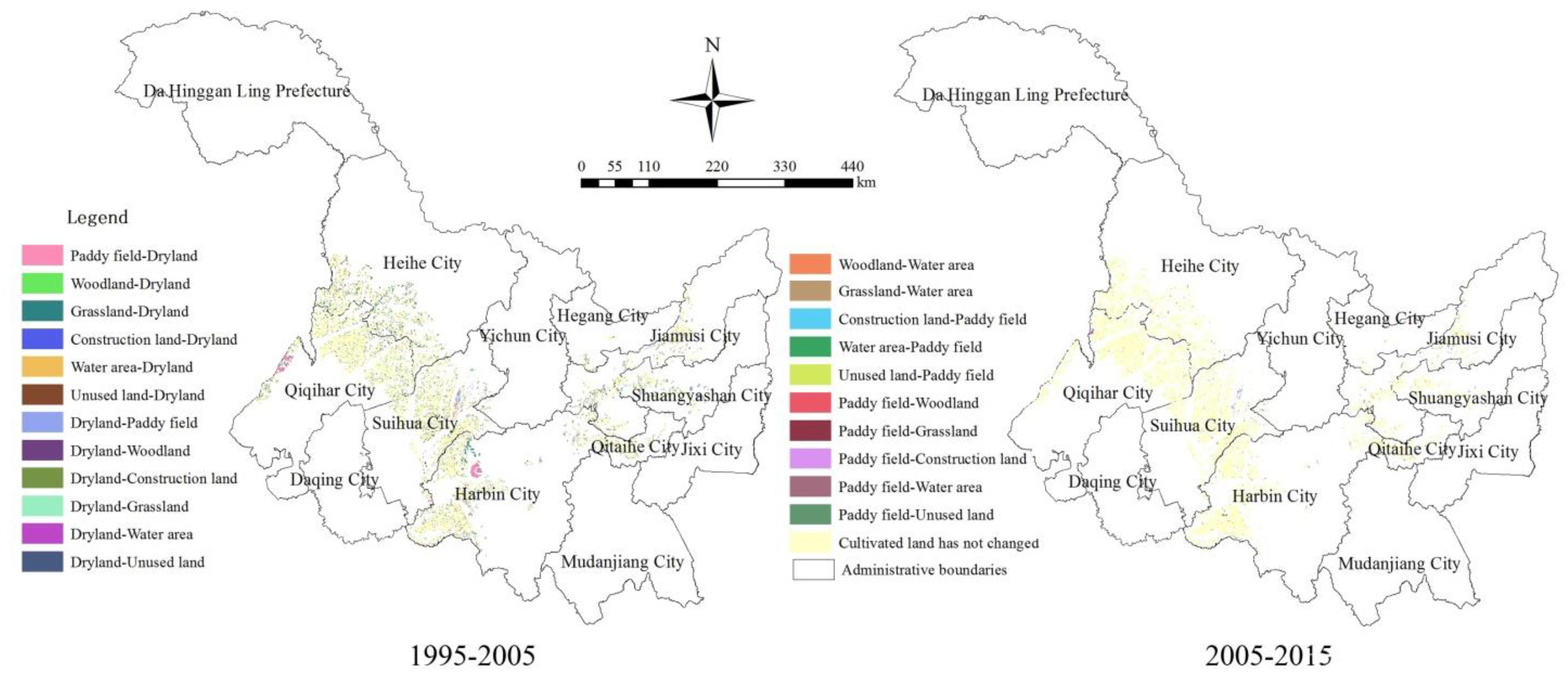 Sustainability 11 00038 g005 Sustainability 11 00038 g005