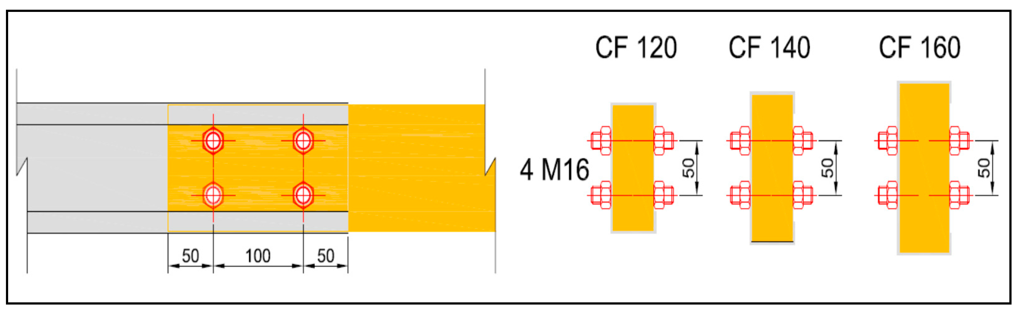 Sustainability 11 00039 g009 Sustainability 11 00039 g009