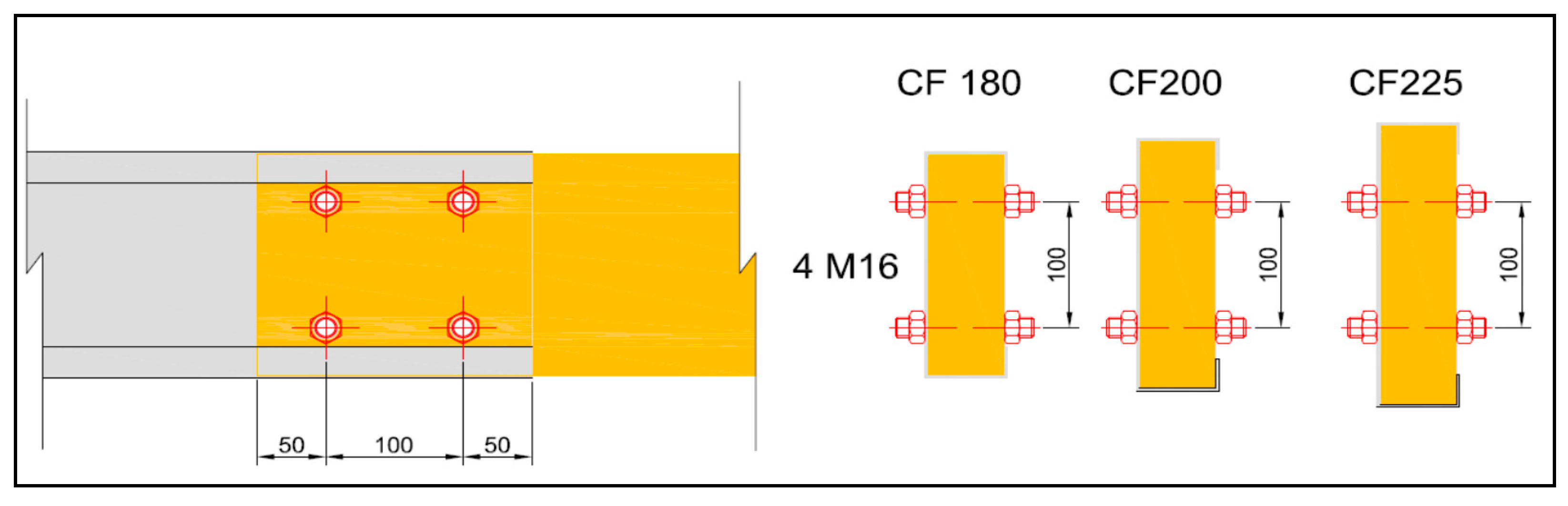 Sustainability 11 00039 g010 Sustainability 11 00039 g010