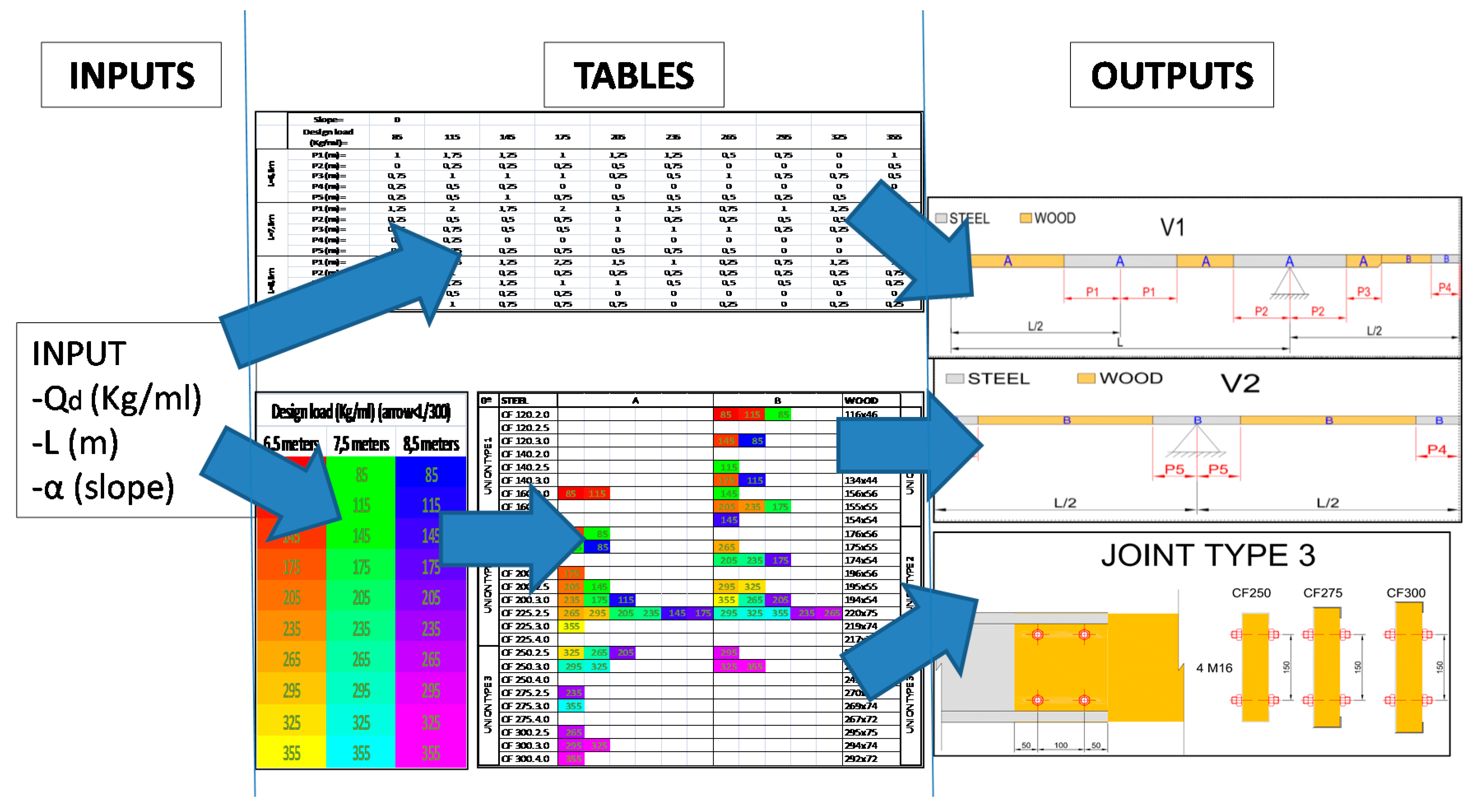 Sustainability 11 00039 g012 Sustainability 11 00039 g012