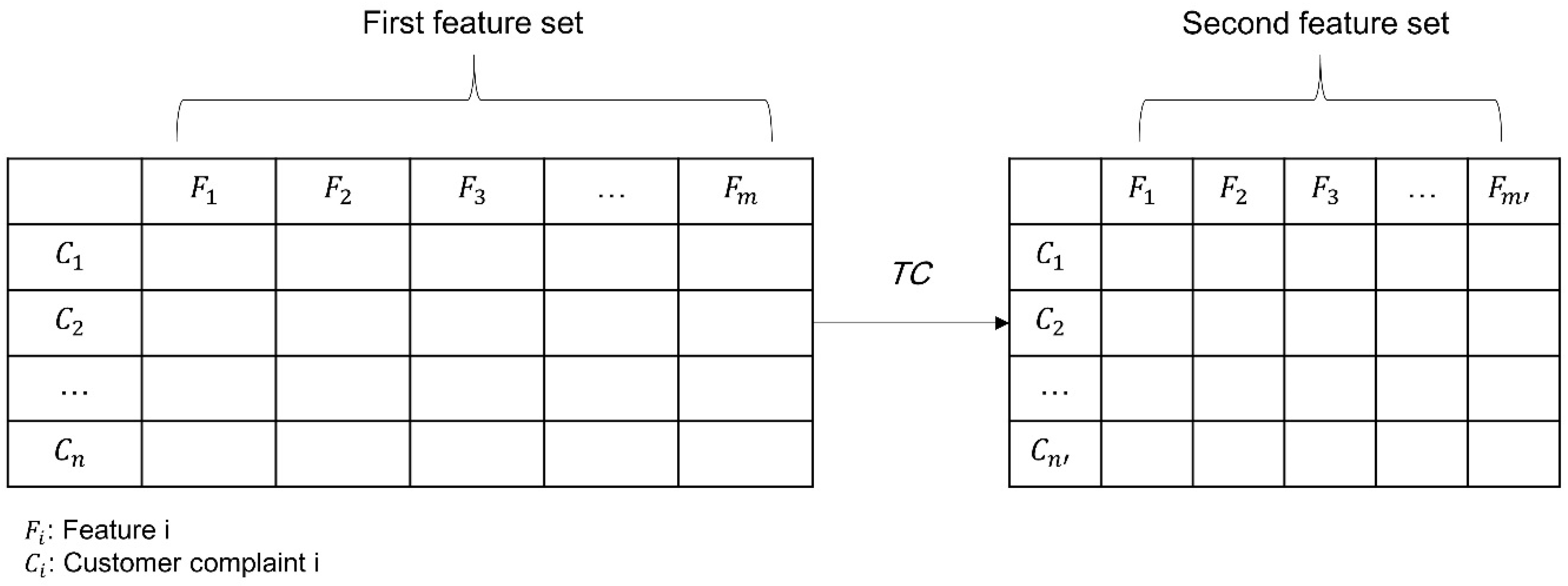 Sustainability 11 00040 g003