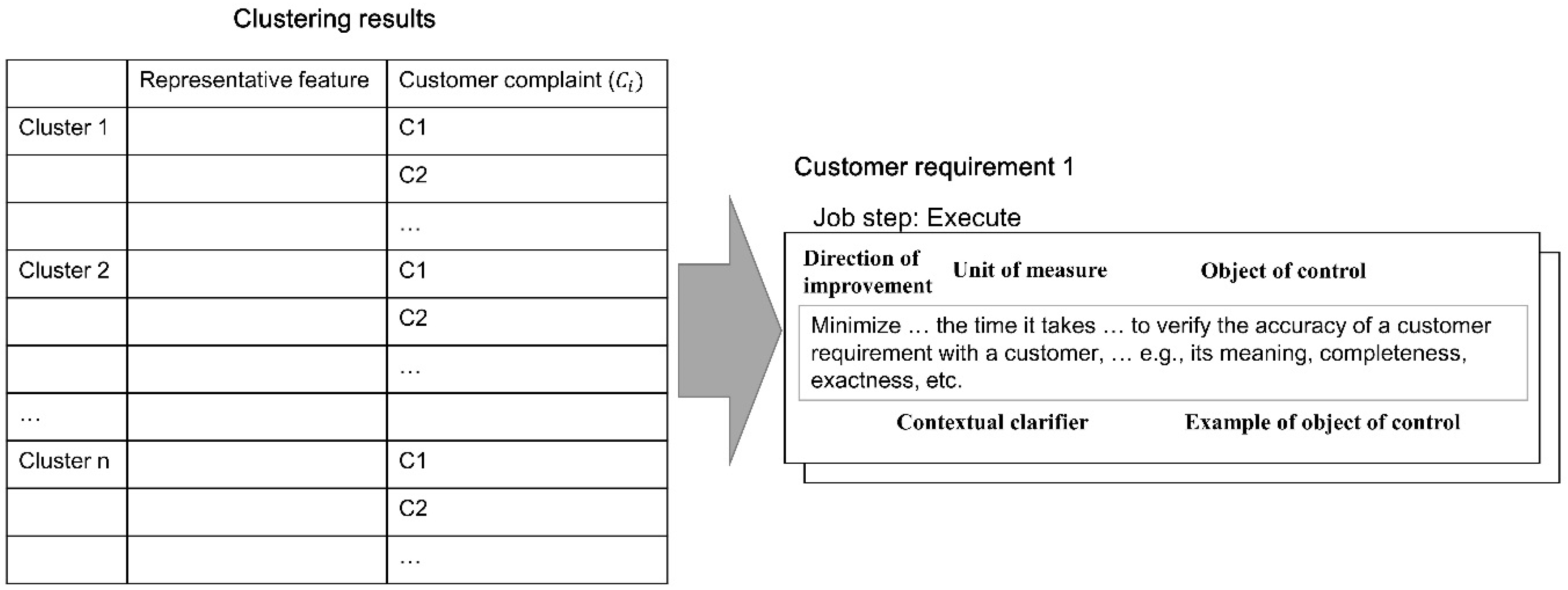 Sustainability 11 00040 g004
