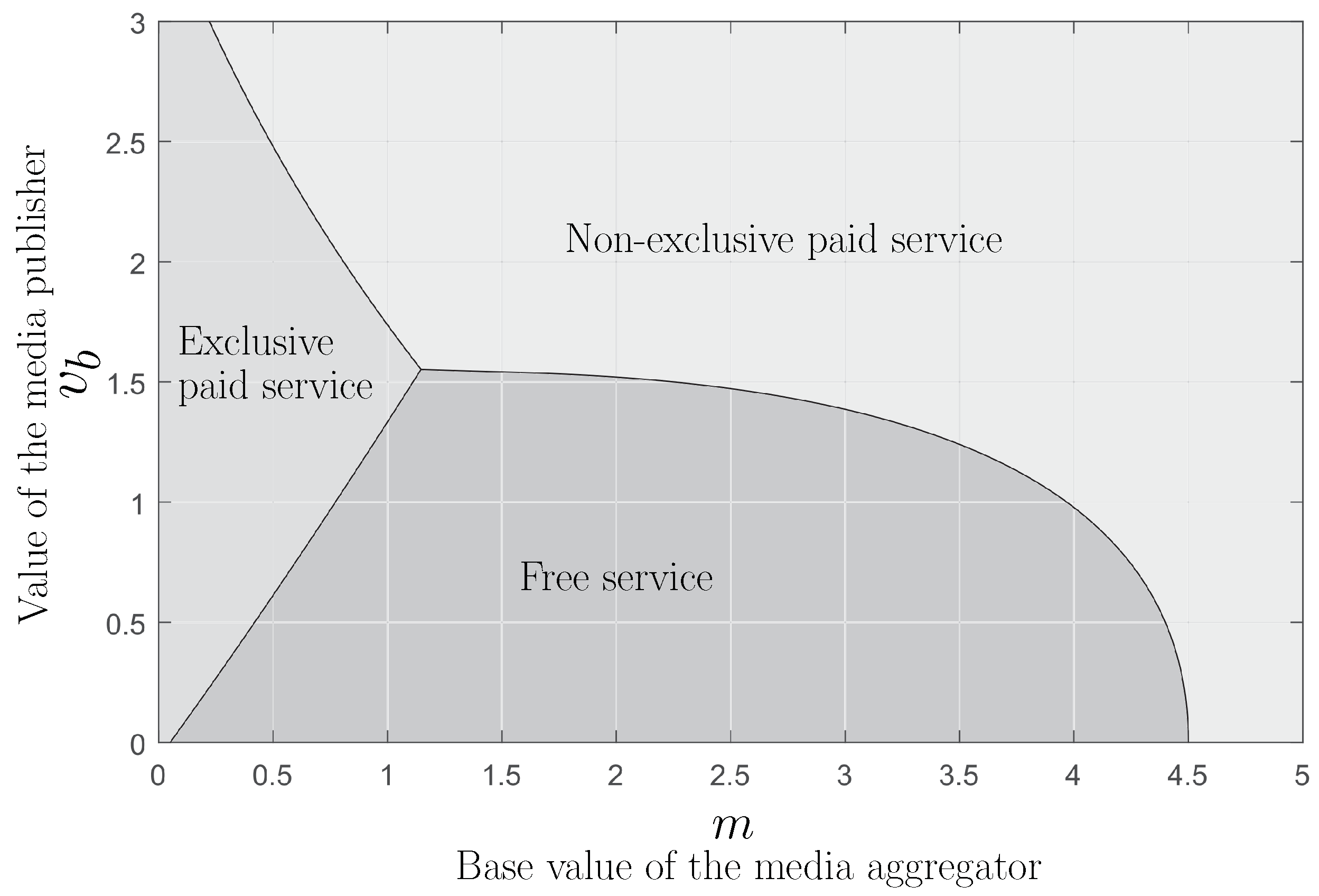 Sustainability 11 00046 g003