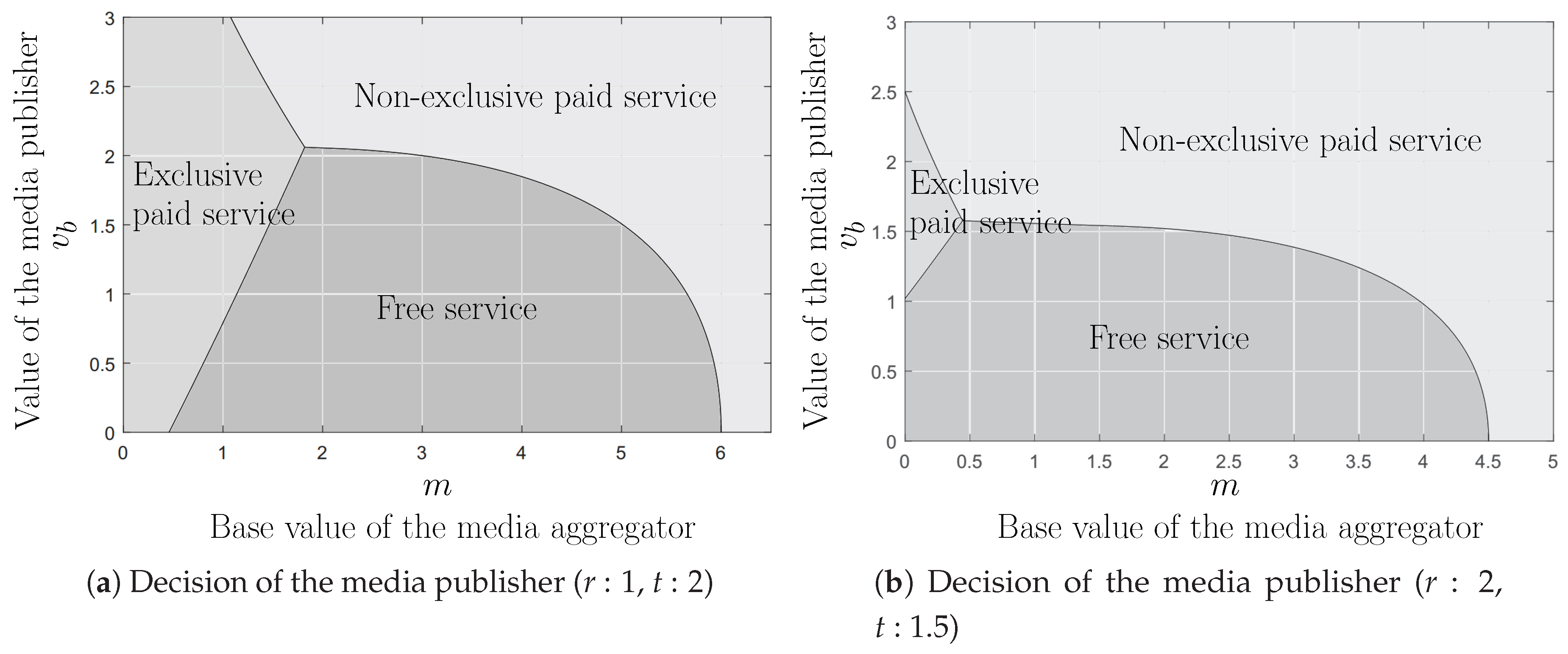 Sustainability 11 00046 g004