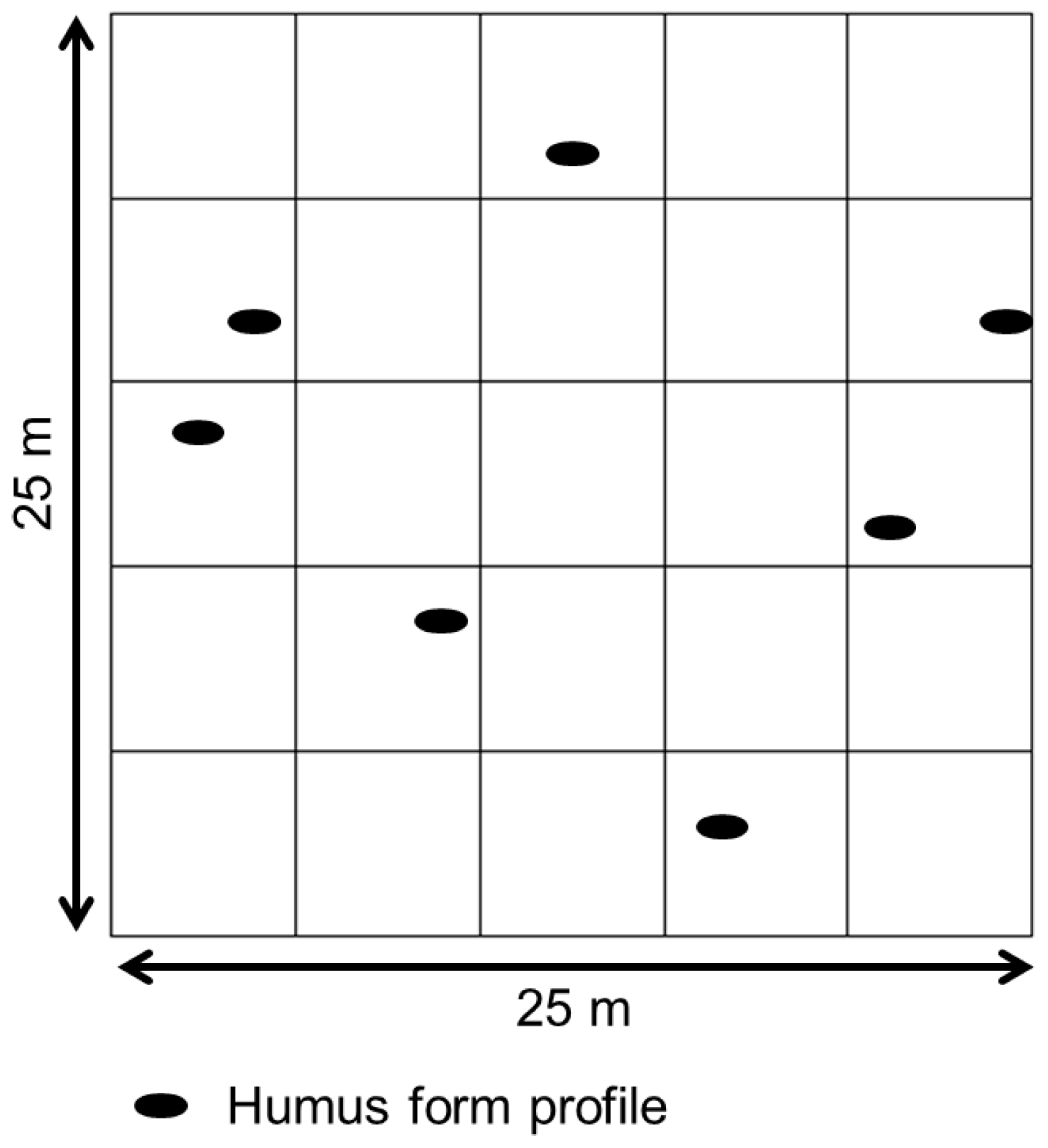 Sustainability 11 00048 g003
