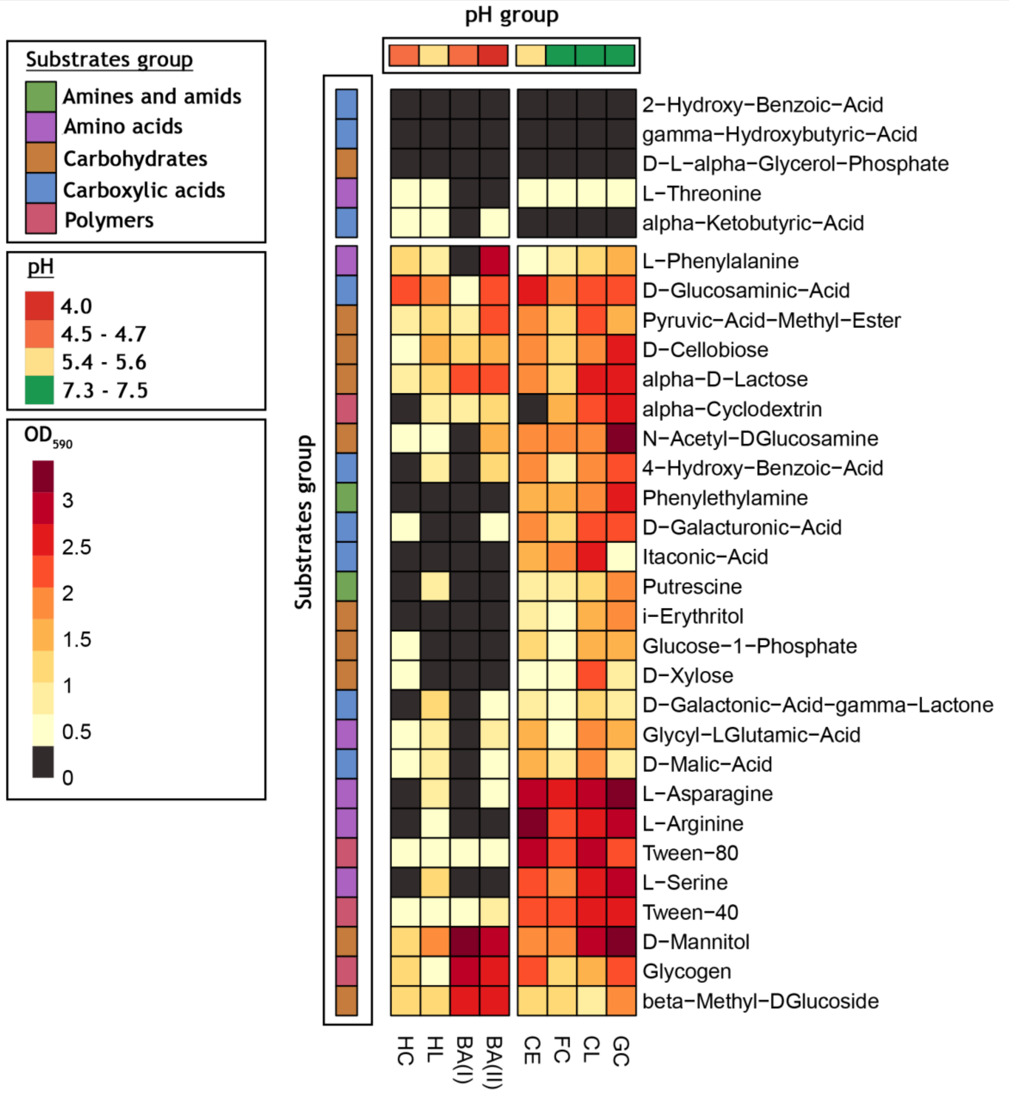 Sustainability 11 00056 g004 Sustainability 11 00056 g004