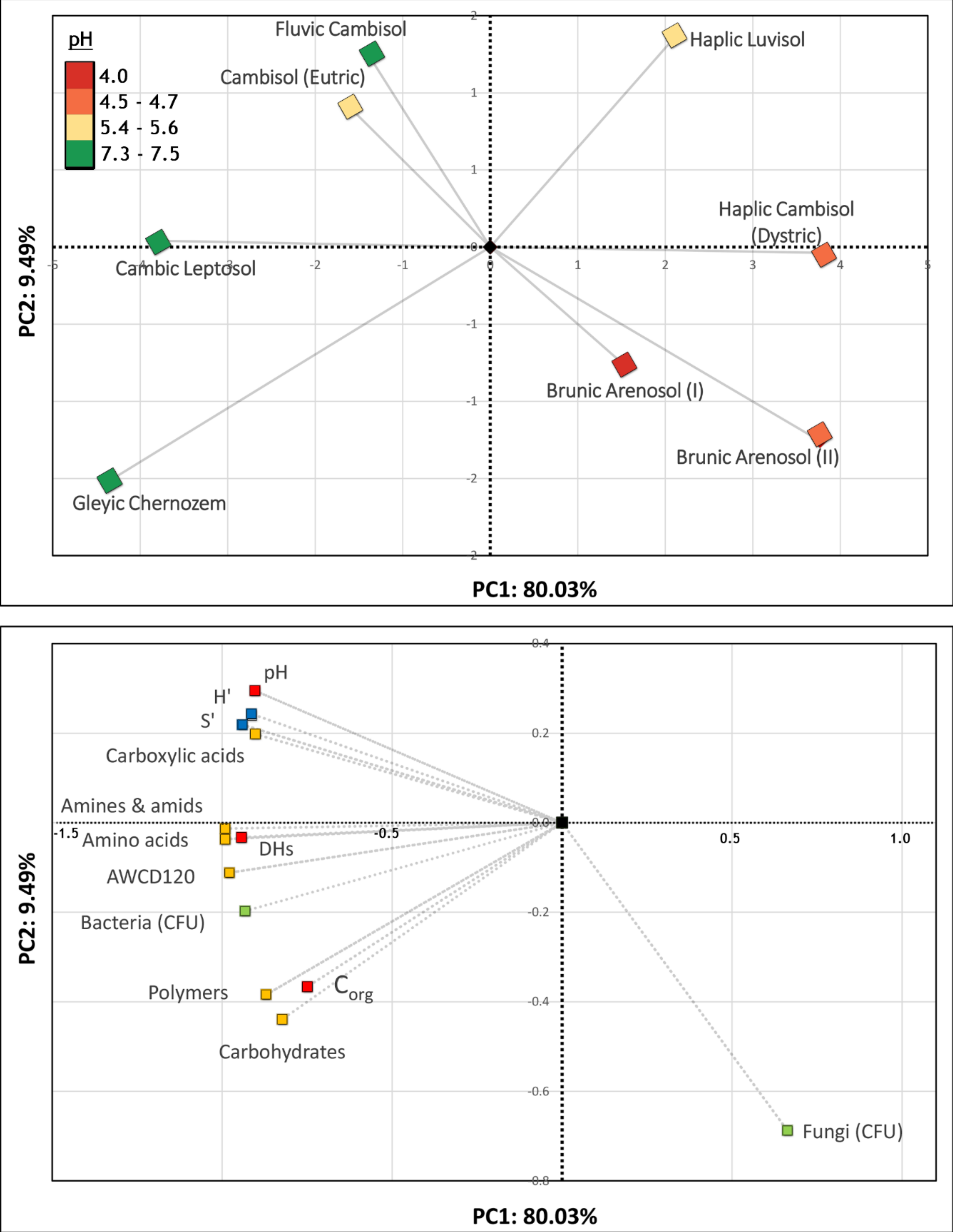 Sustainability 11 00056 g005 Sustainability 11 00056 g005