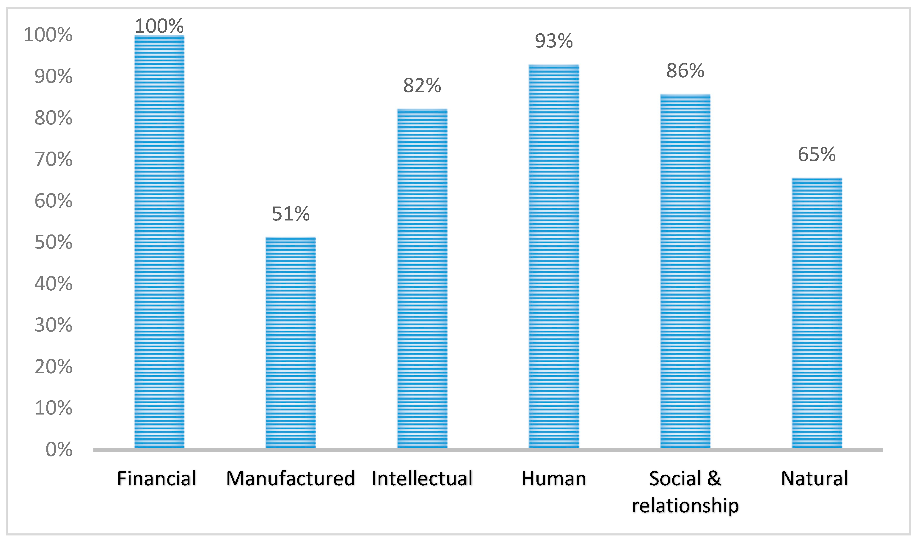 Sustainability 11 00062 g001