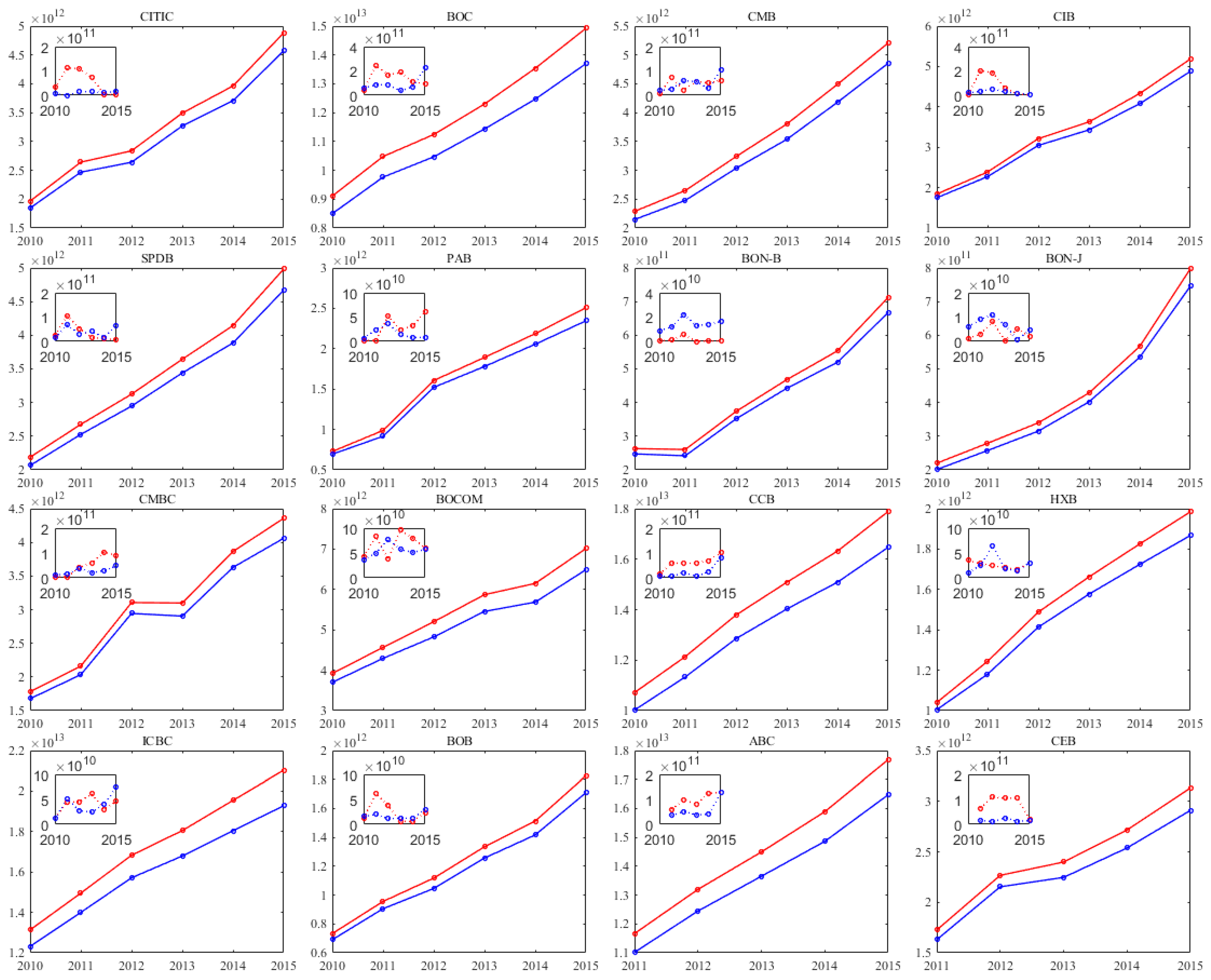 Sustainability 11 00069 g003