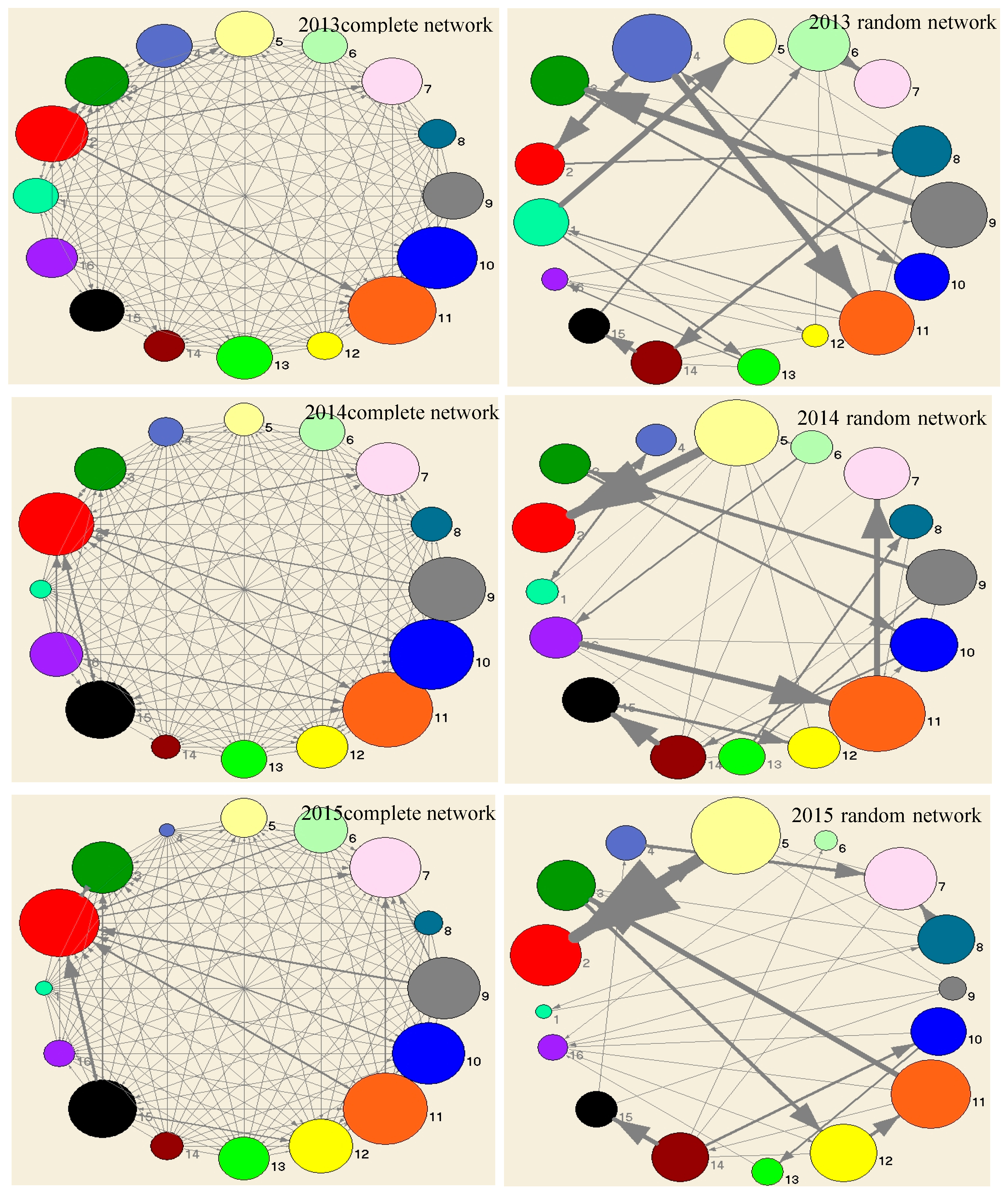 Sustainability 11 00069 g004b