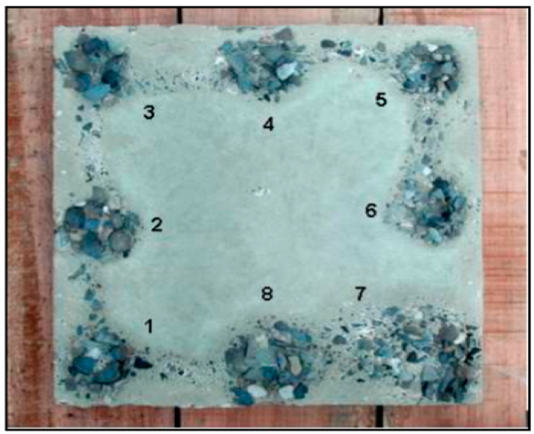 Sustainability 11 00070 g004