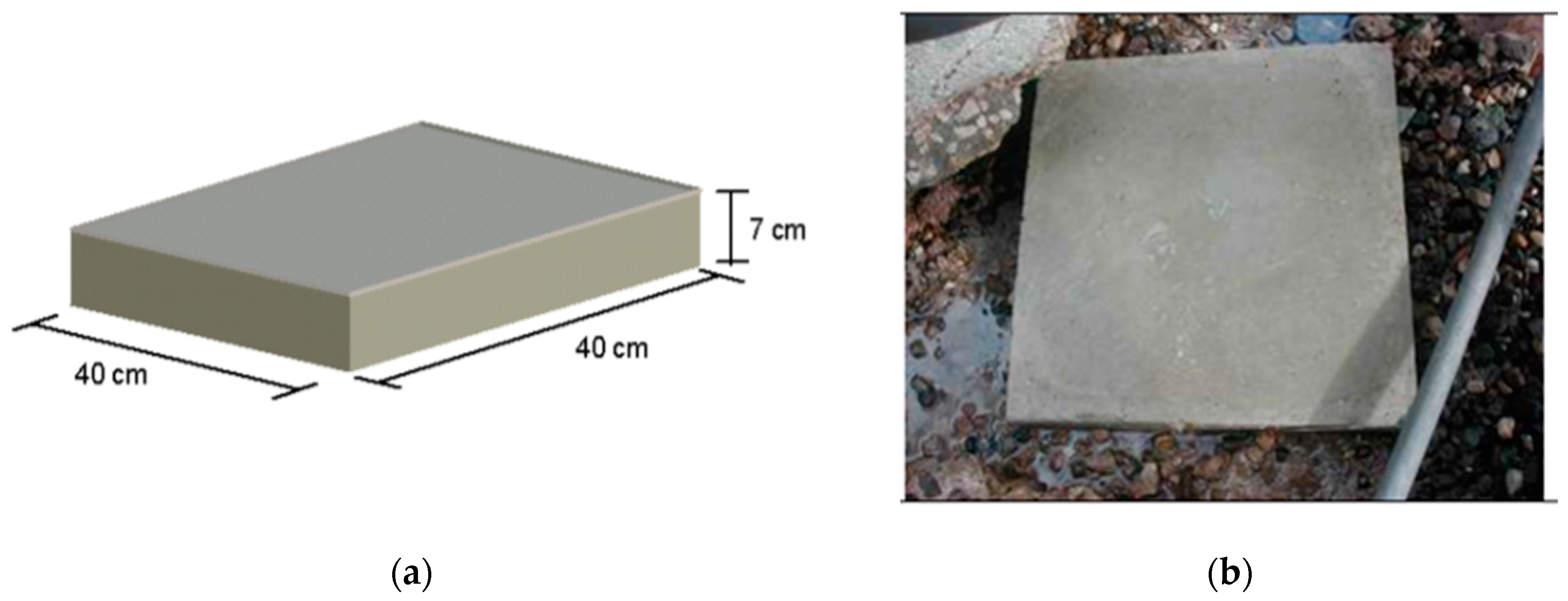 Sustainability 11 00070 g007