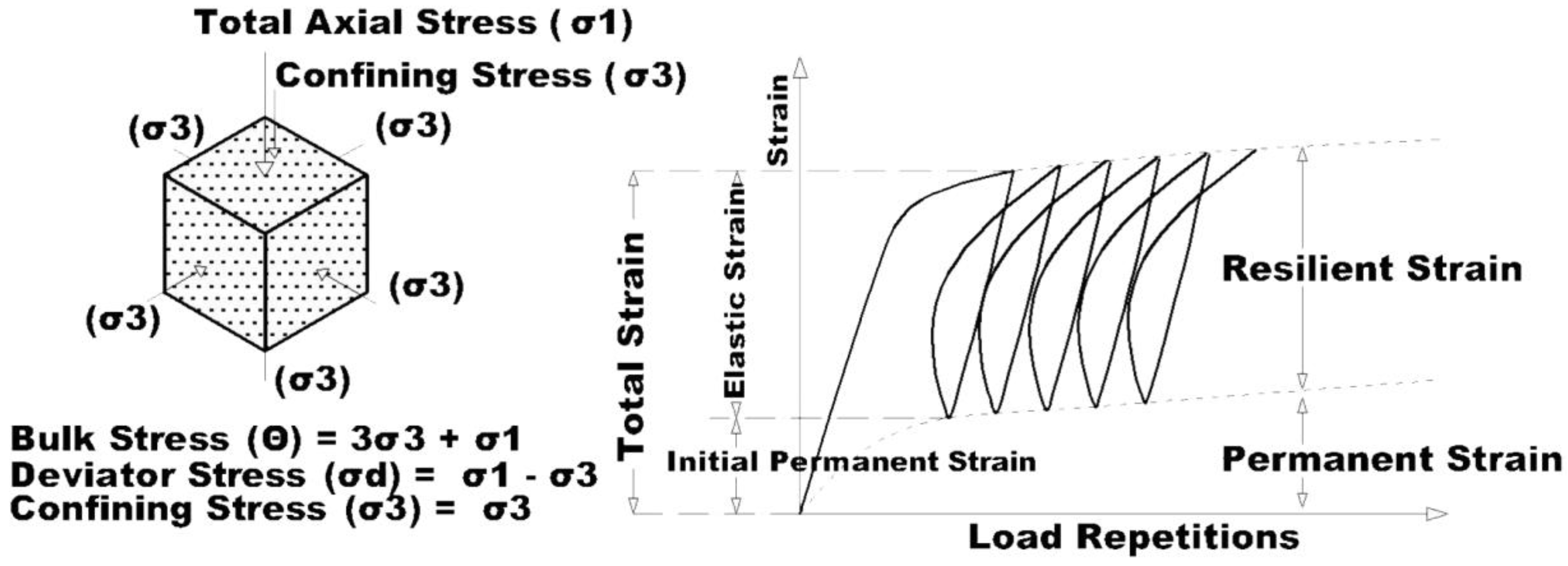 Sustainability 11 00078 g001