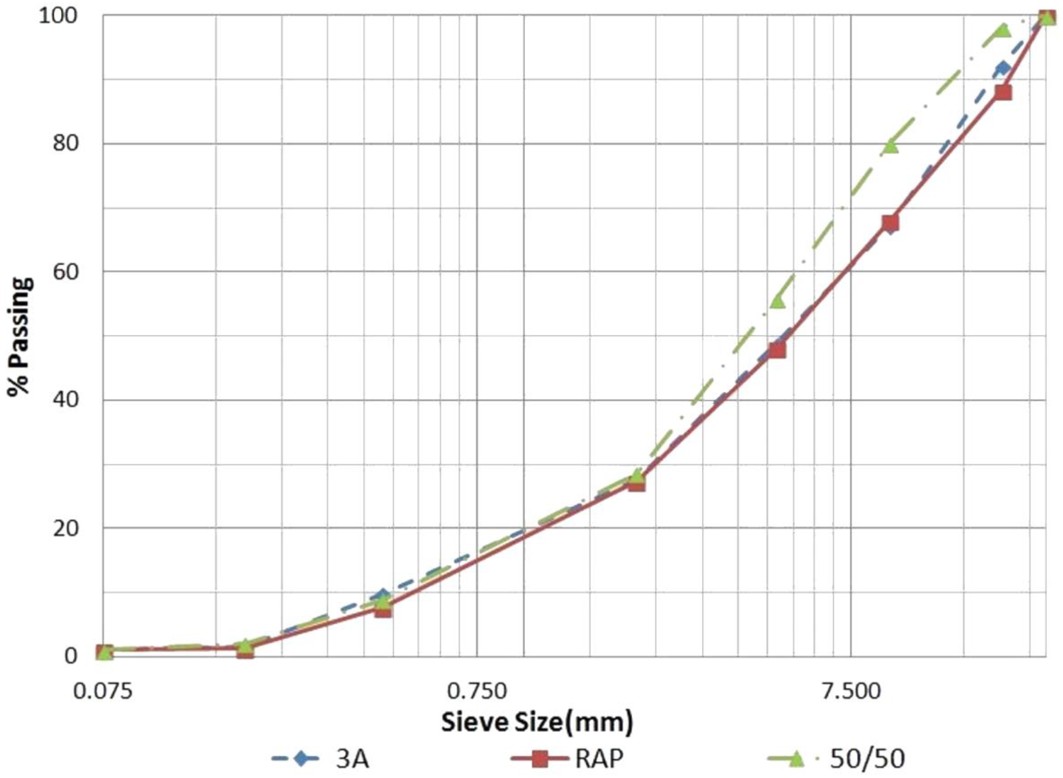 Sustainability 11 00078 g003