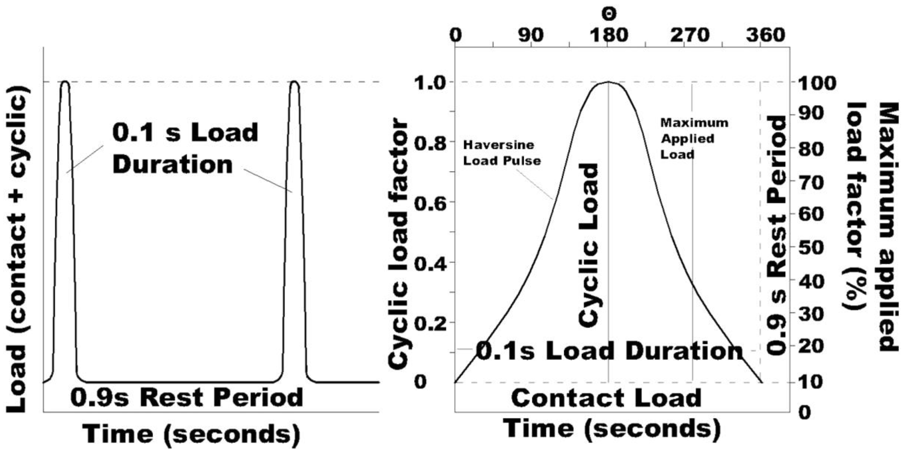 Sustainability 11 00078 g004