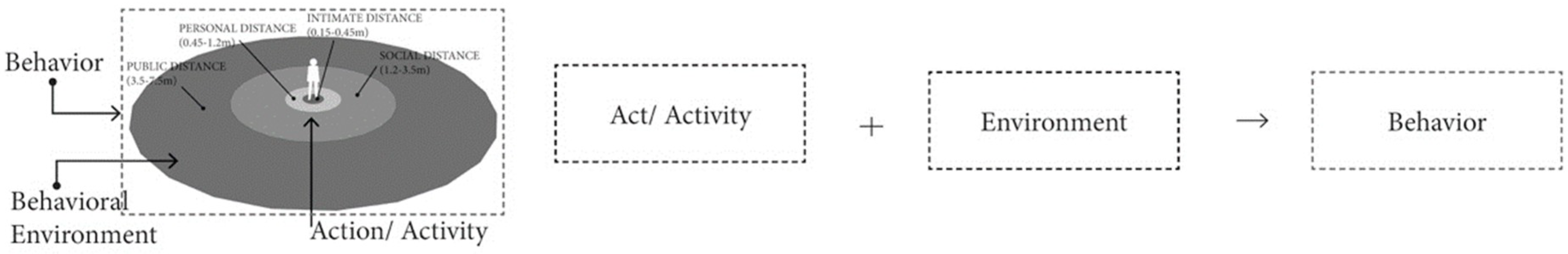 Sustainability 11 00083 g004