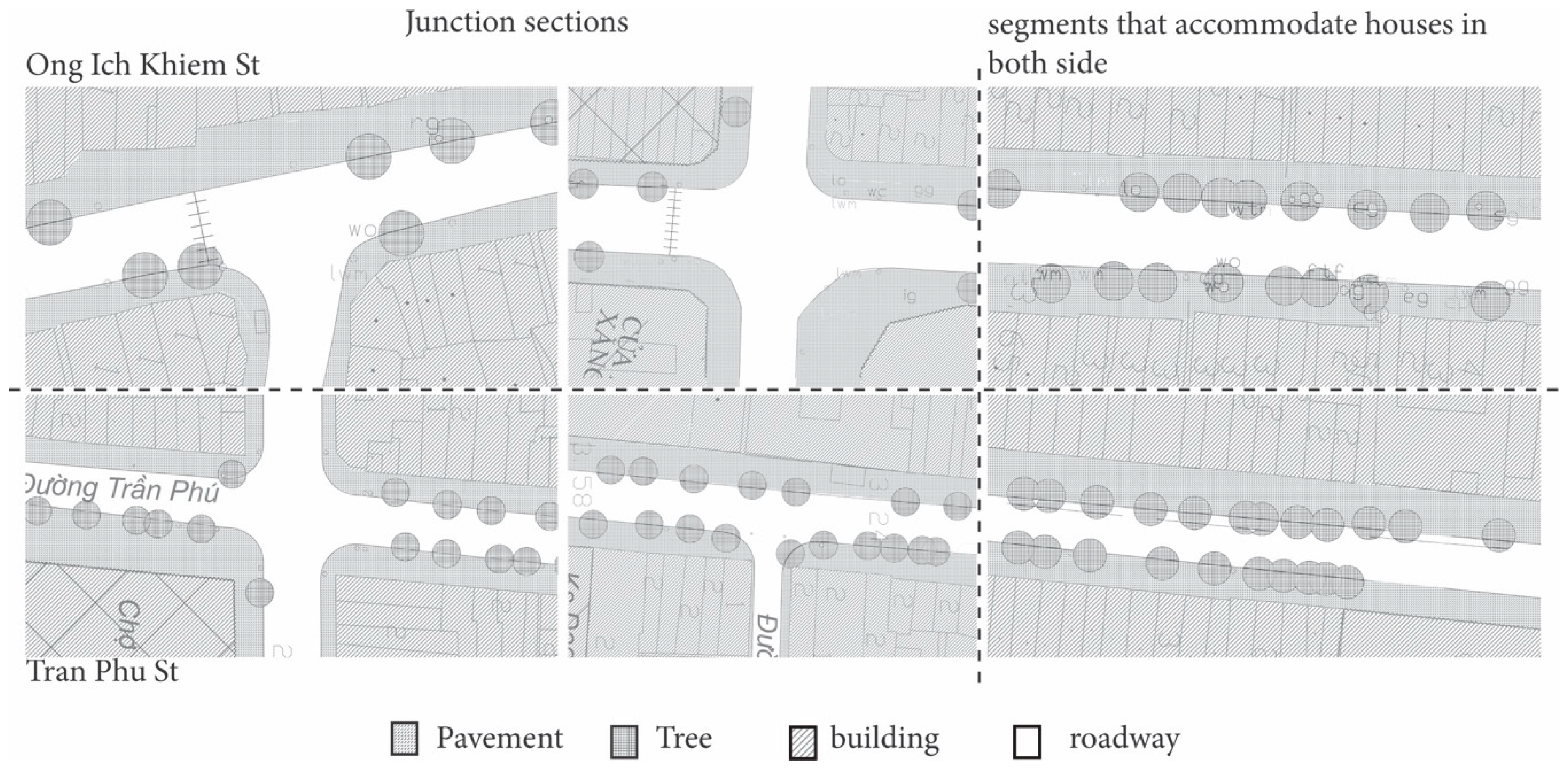 Sustainability 11 00083 g006