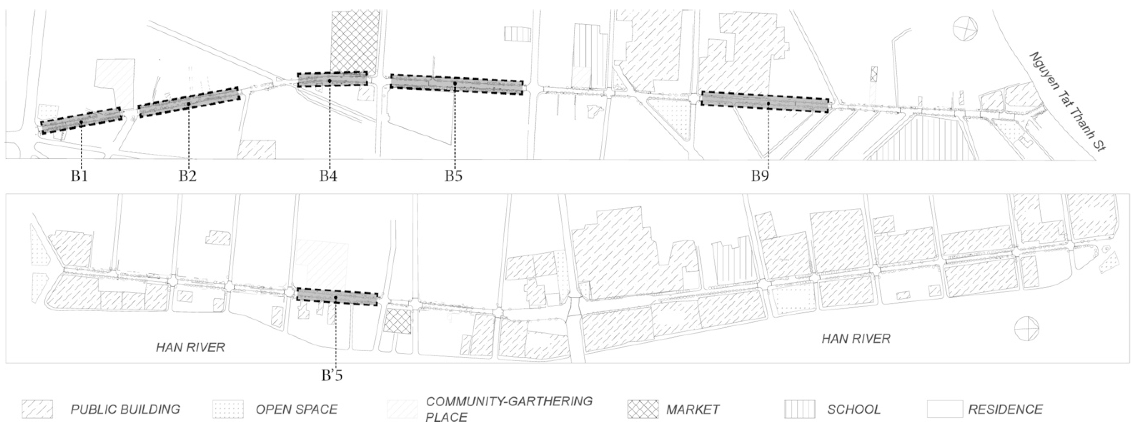 Sustainability 11 00083 g008