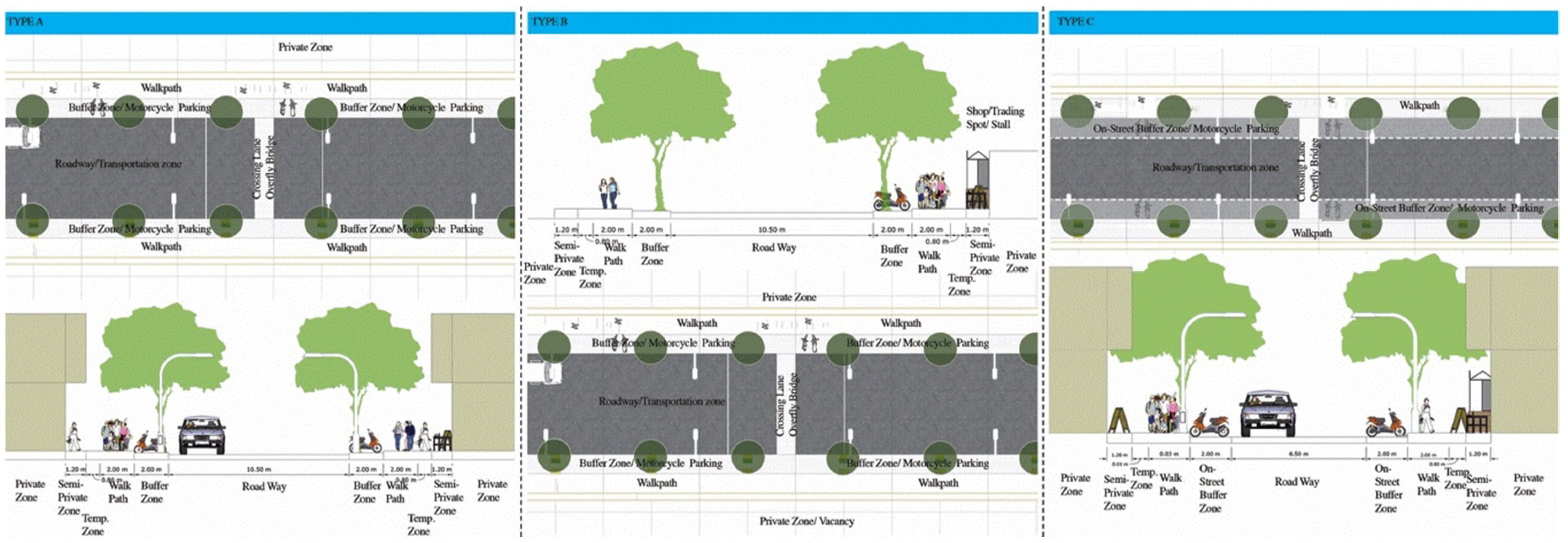 Sustainability 11 00083 g015