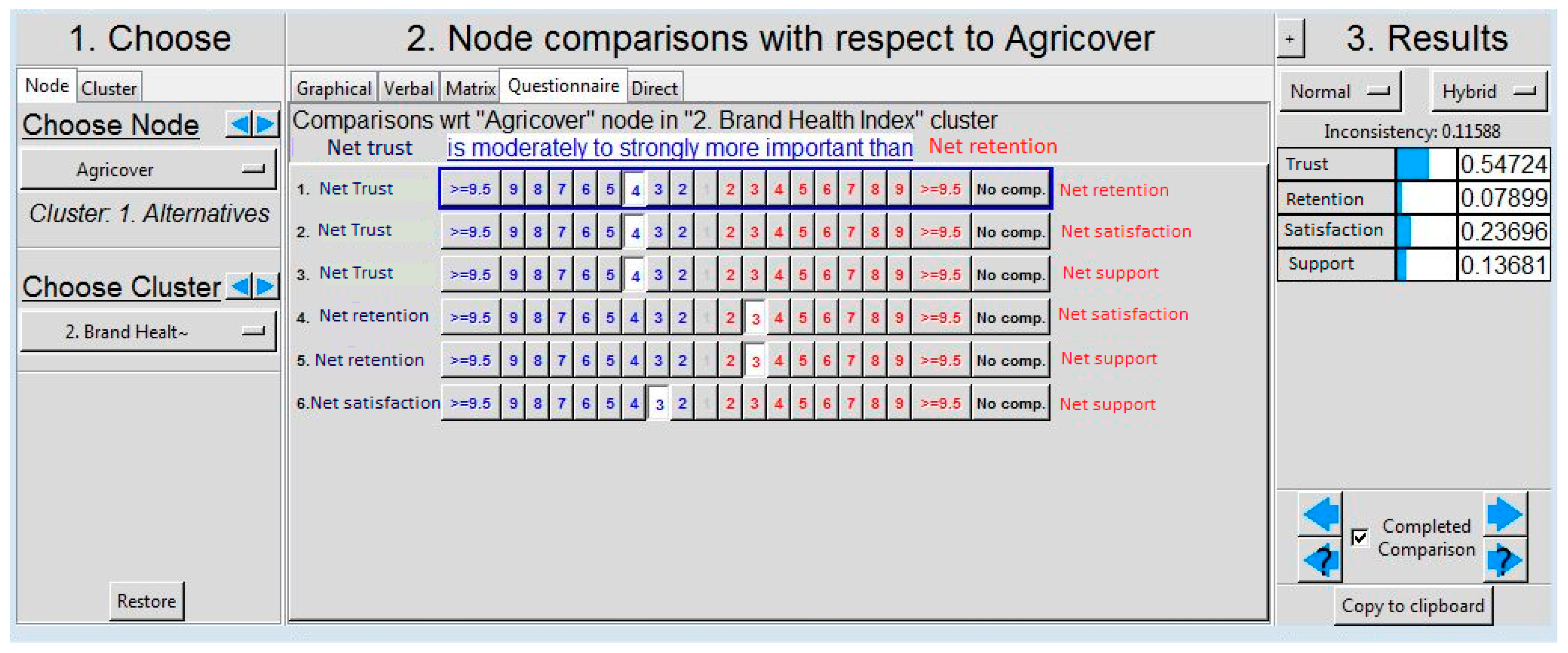 Sustainability 11 00088 g003 Sustainability 11 00088 g003