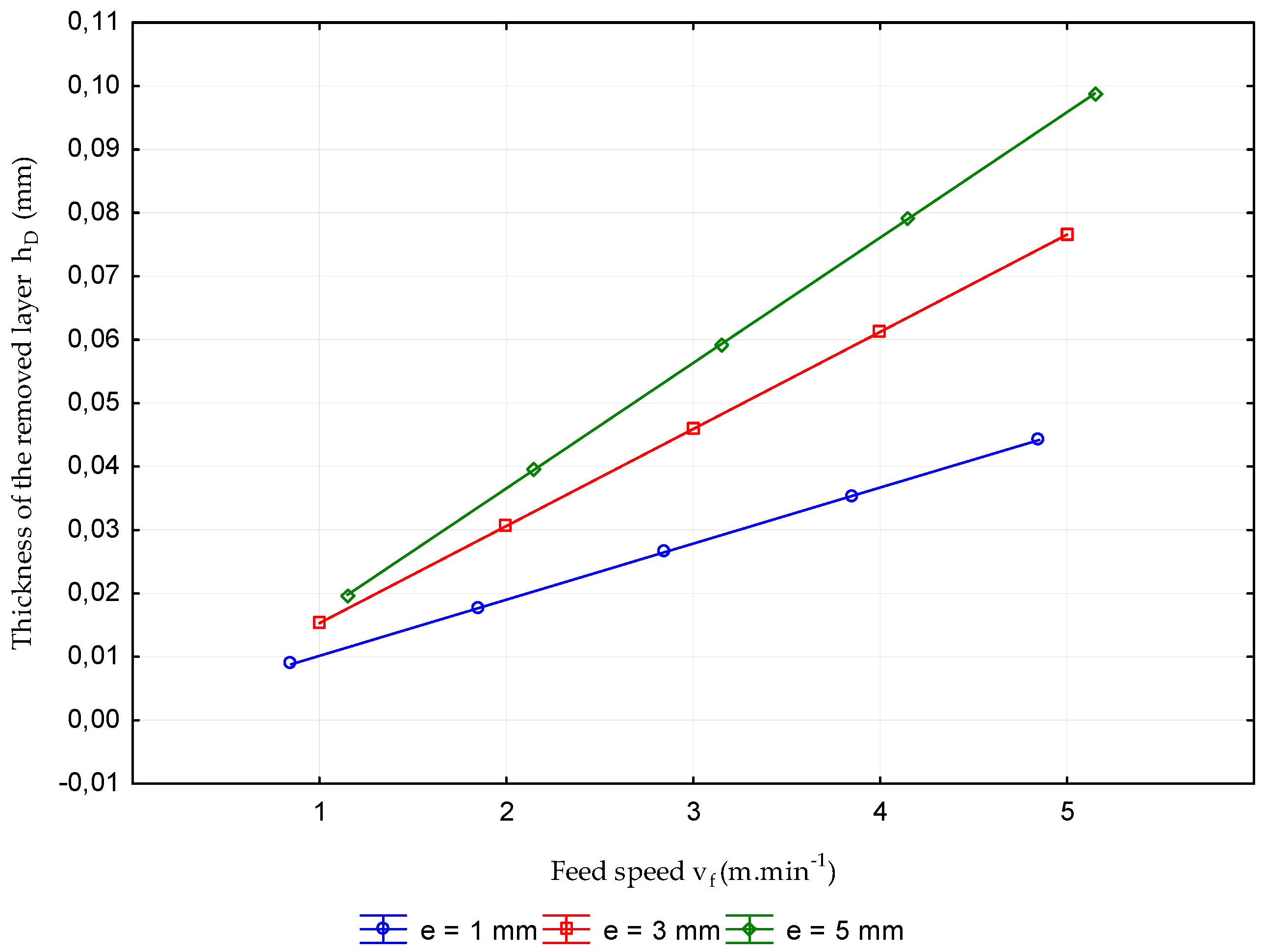 Sustainability 11 00095 g003 550