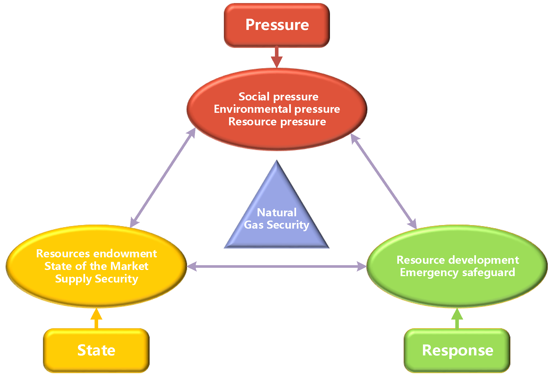 Sustainability 11 00096 g001 Sustainability 11 00096 g001