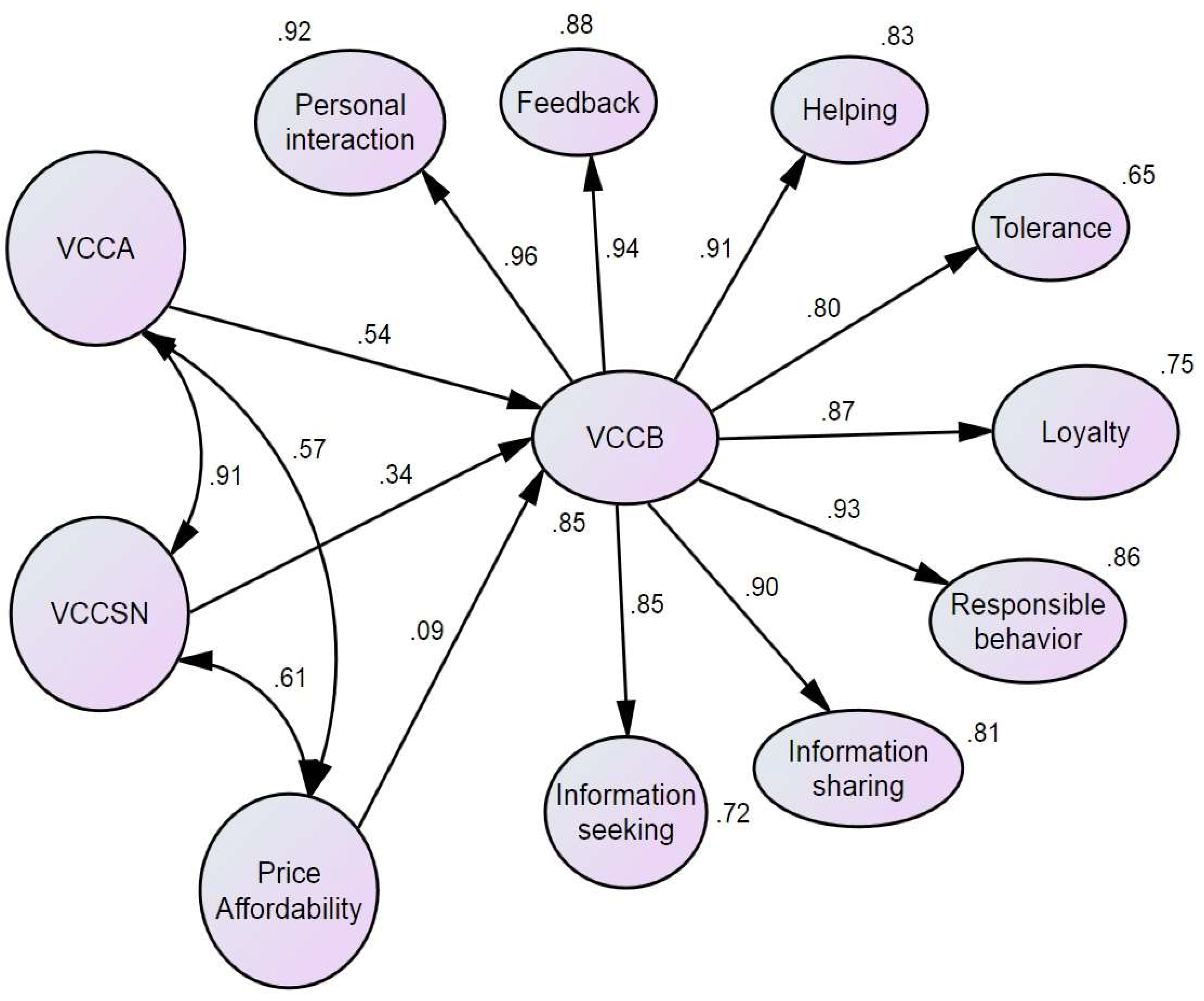 Sustainability 11 00097 g002 Sustainability 11 00097 g002