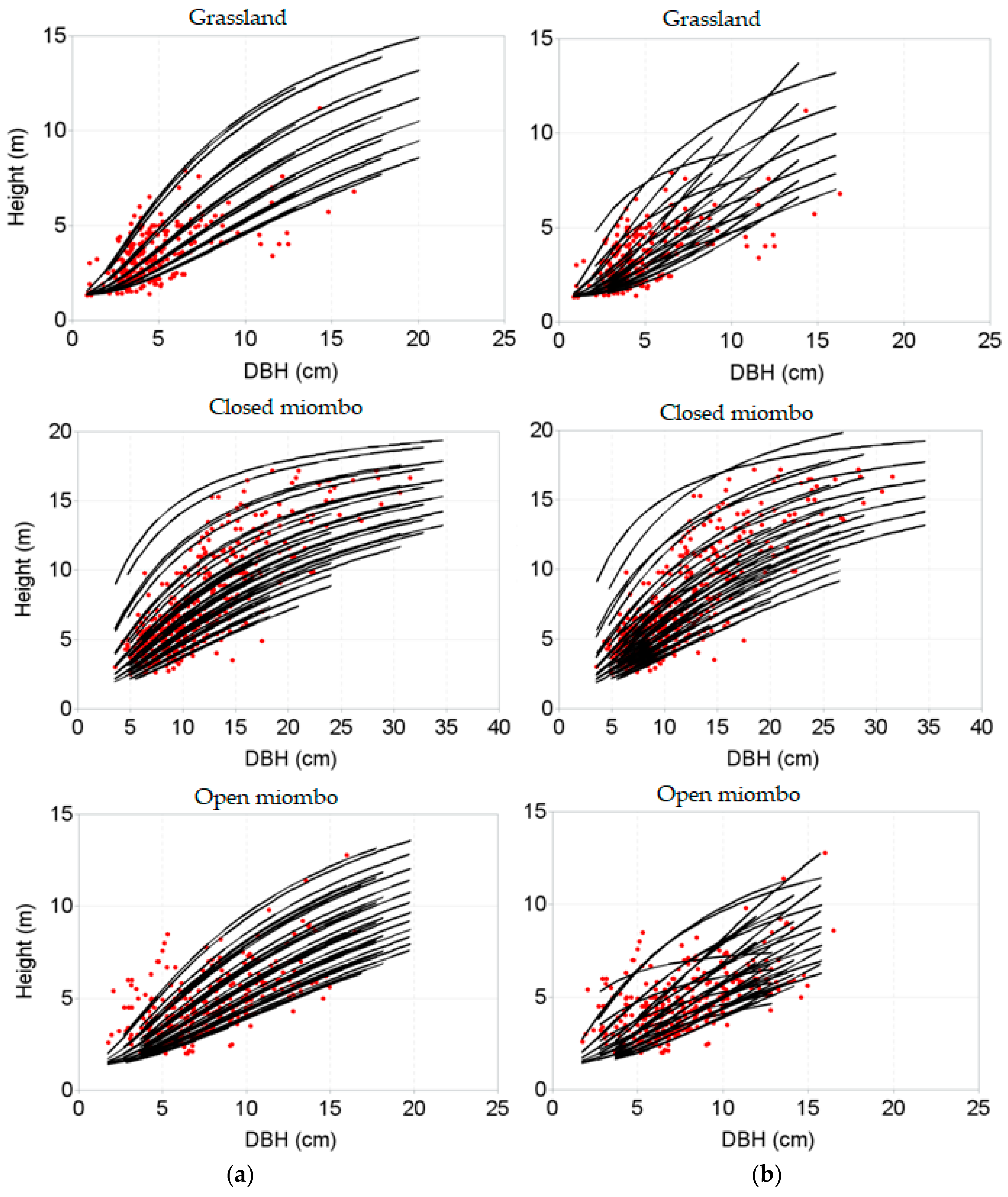 Sustainability 11 00098 g003