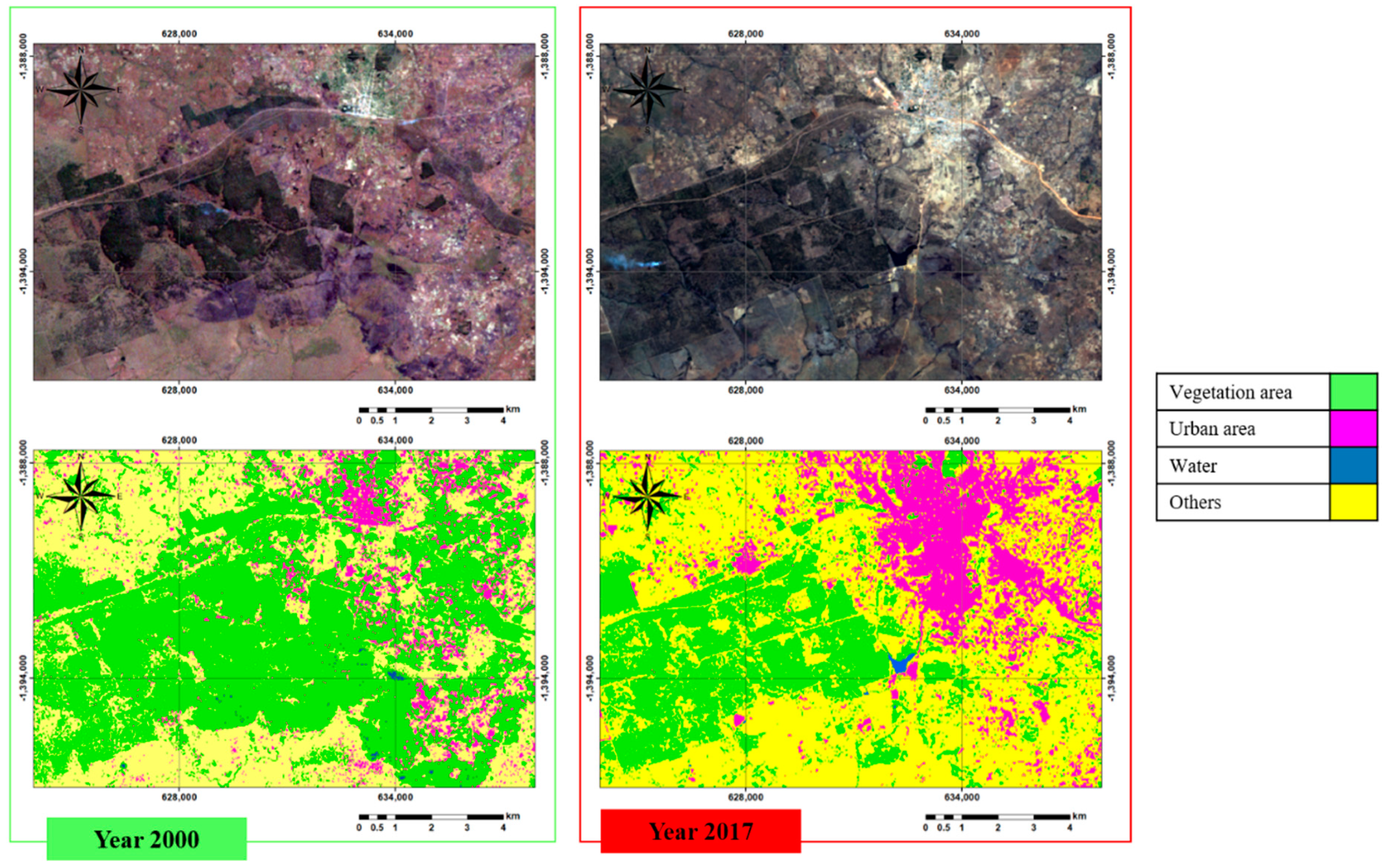 Sustainability 11 00098 g007