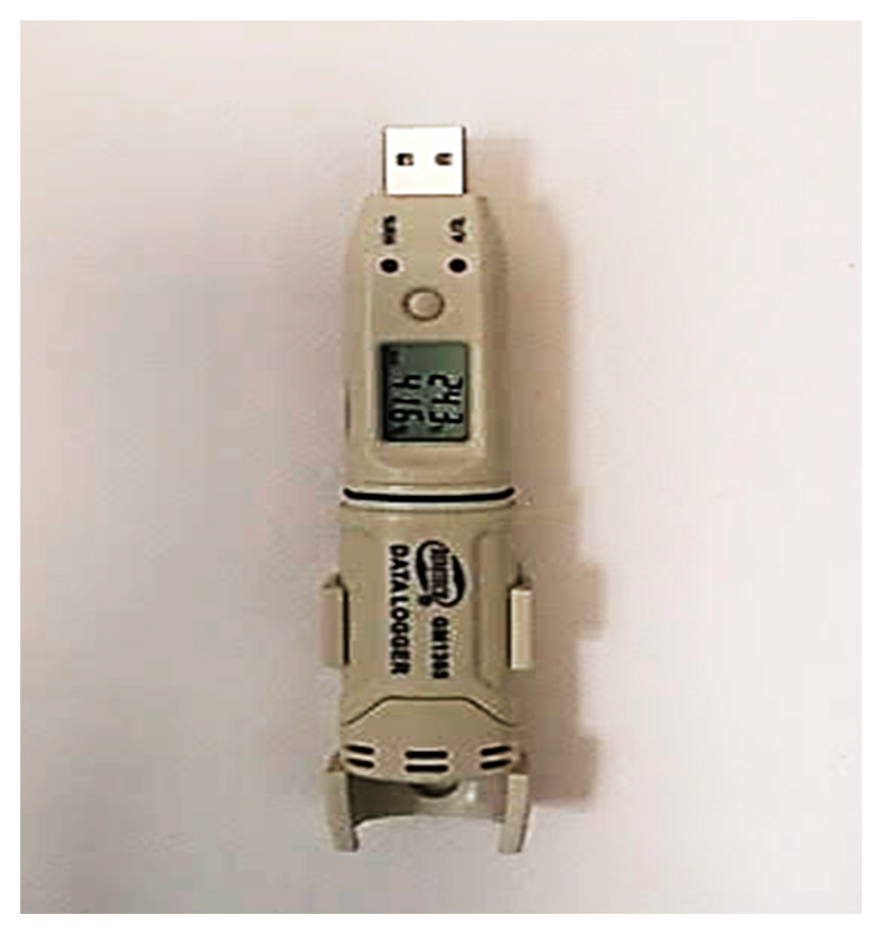 Sustainability 11 00100 g007 Sustainability 11 00100 g007