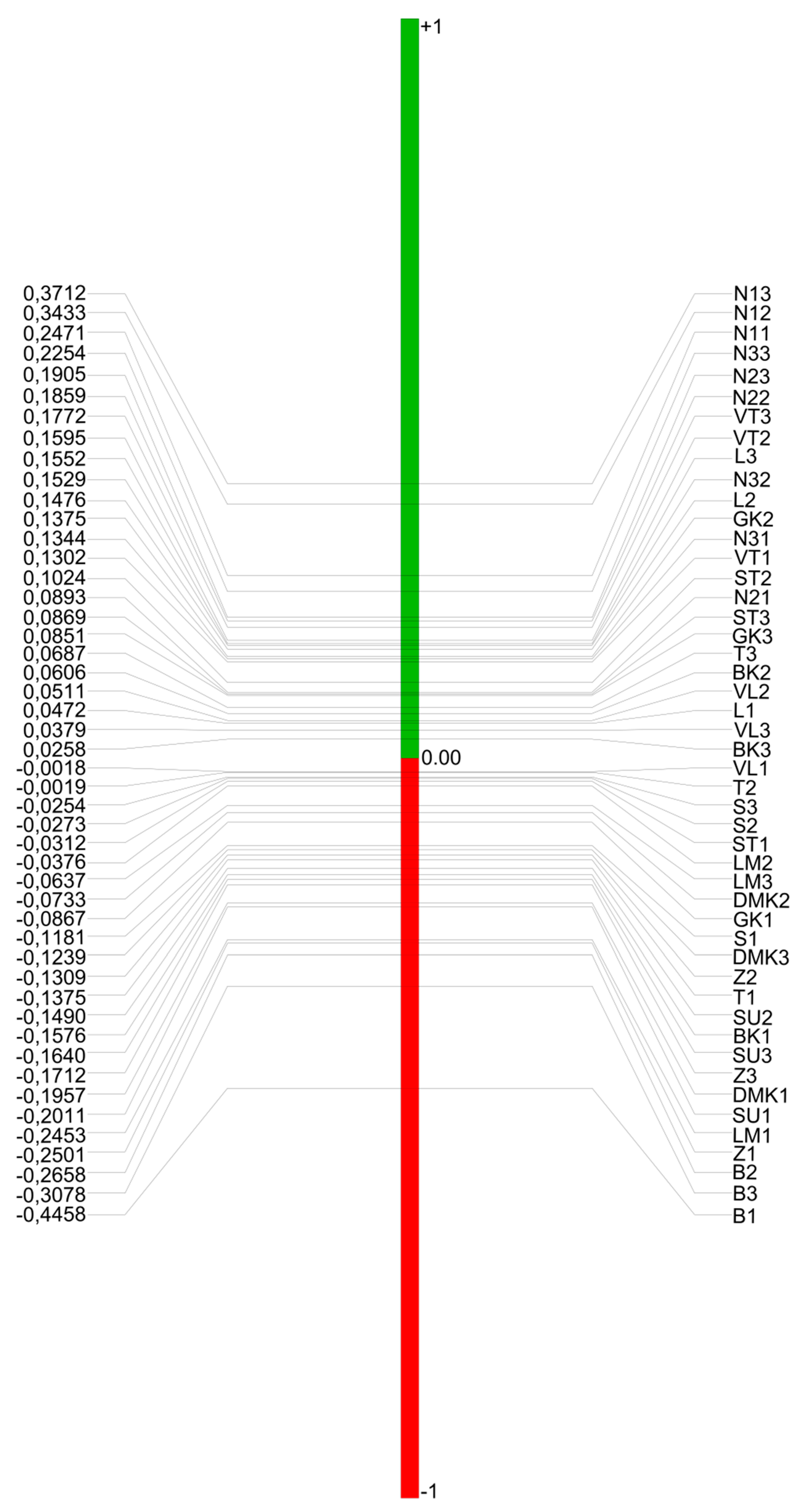 Sustainability 11 00104 g005