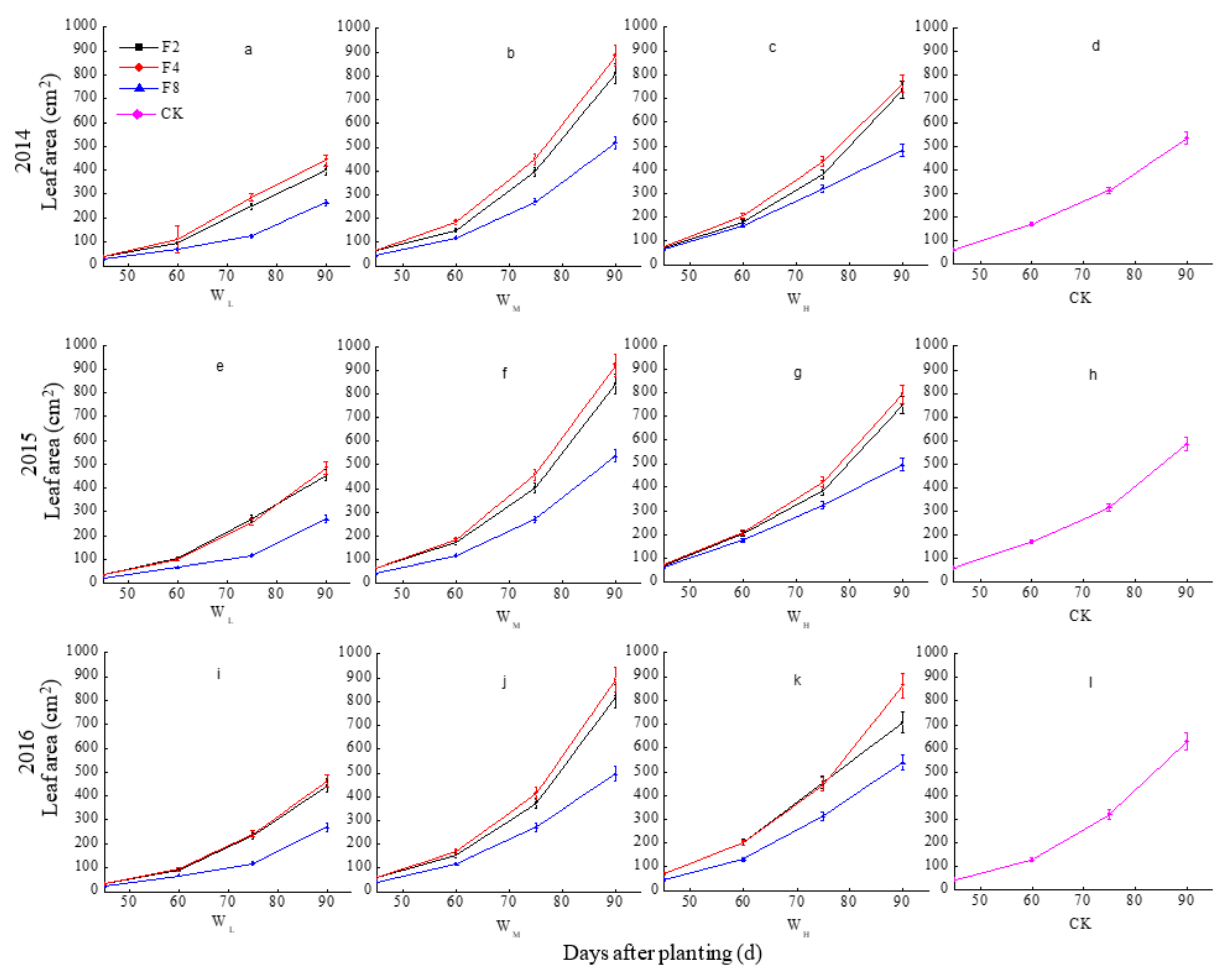 Sustainability 11 00111 g002 Sustainability 11 00111 g002