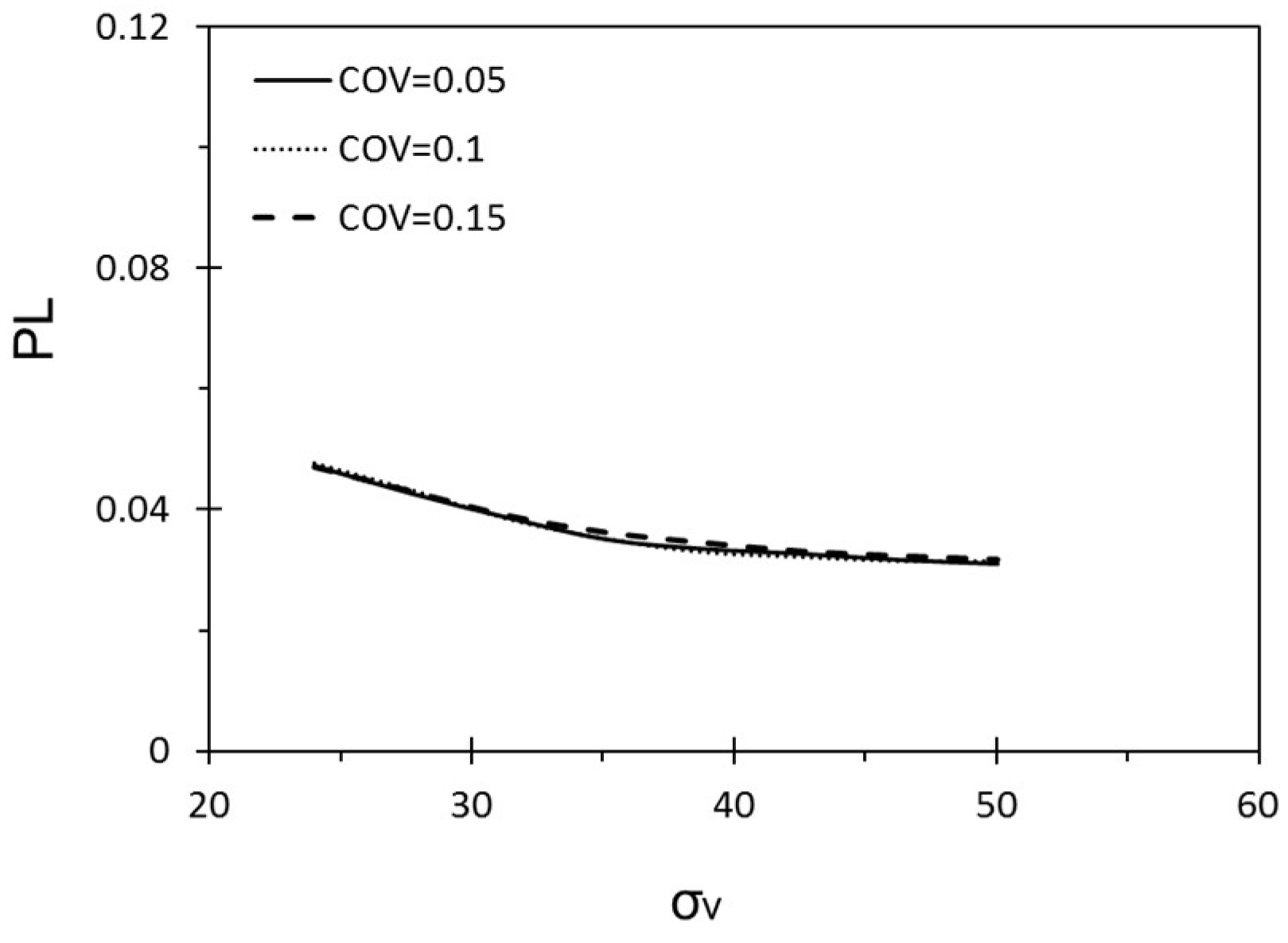 Sustainability 11 00112 g008