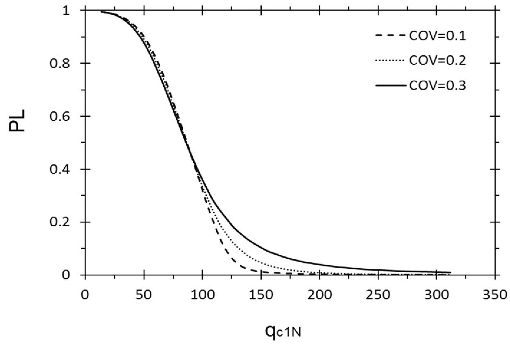 Sustainability 11 00112 g011
